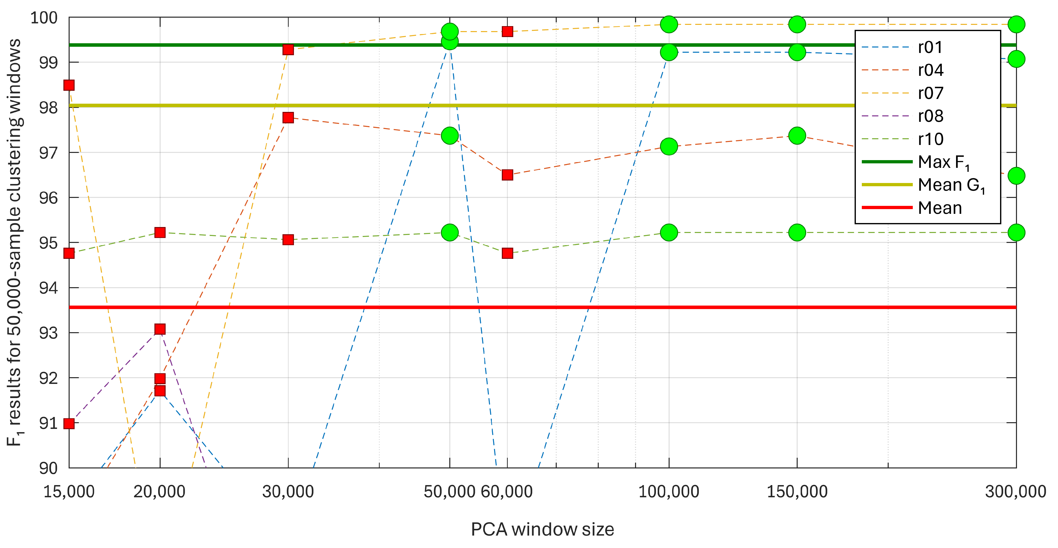 Electronics 13 01264 g020