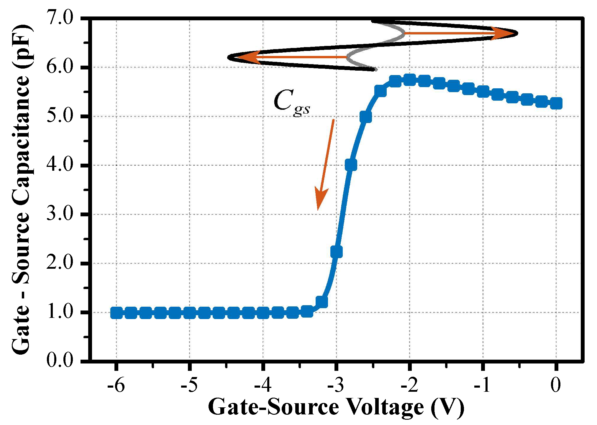 Electronics 13 01265 g002