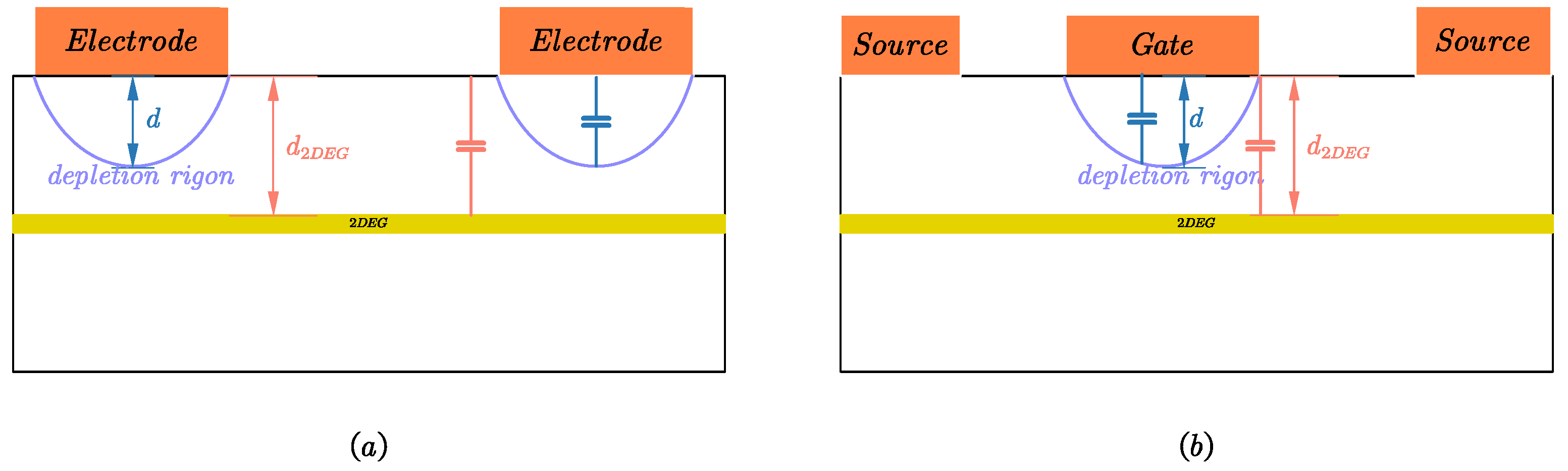 Electronics 13 01265 g003