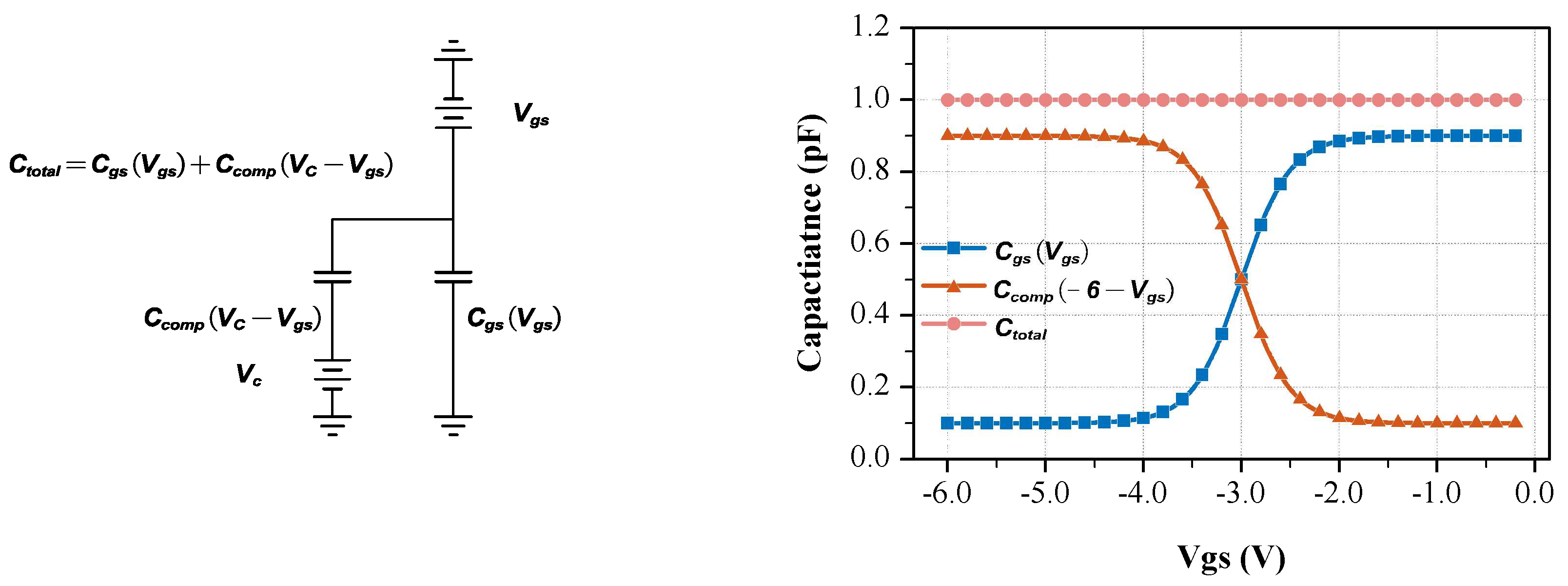 Electronics 13 01265 g004
