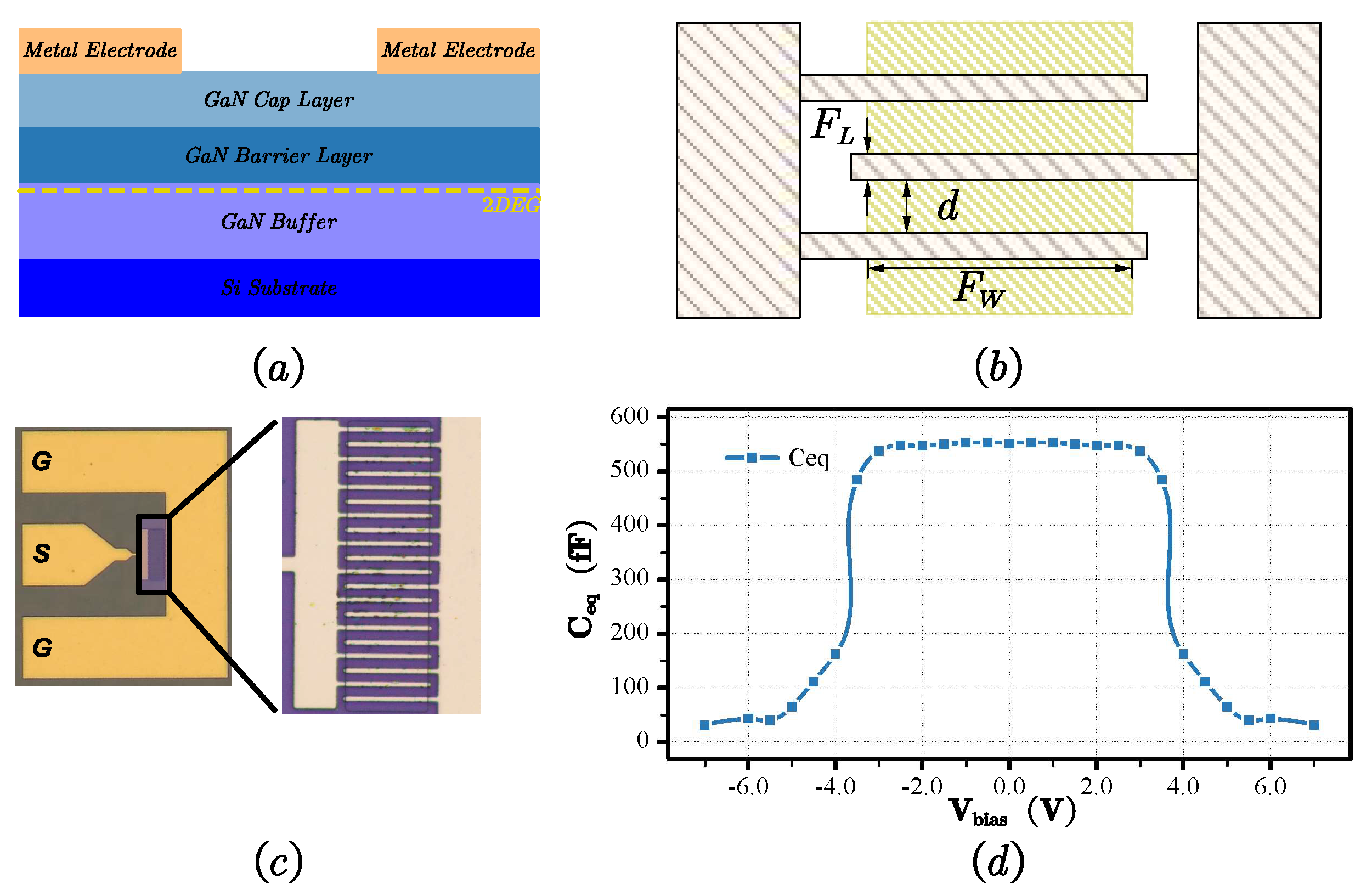 Electronics 13 01265 g005