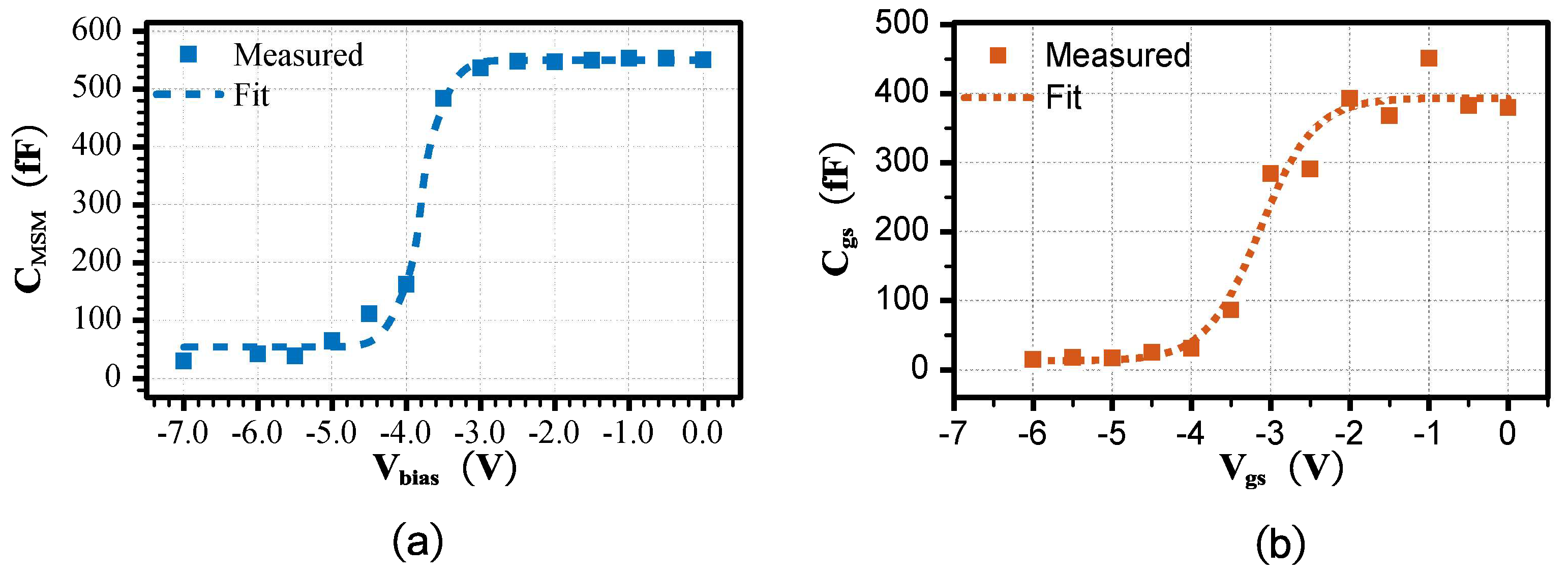 Electronics 13 01265 g006
