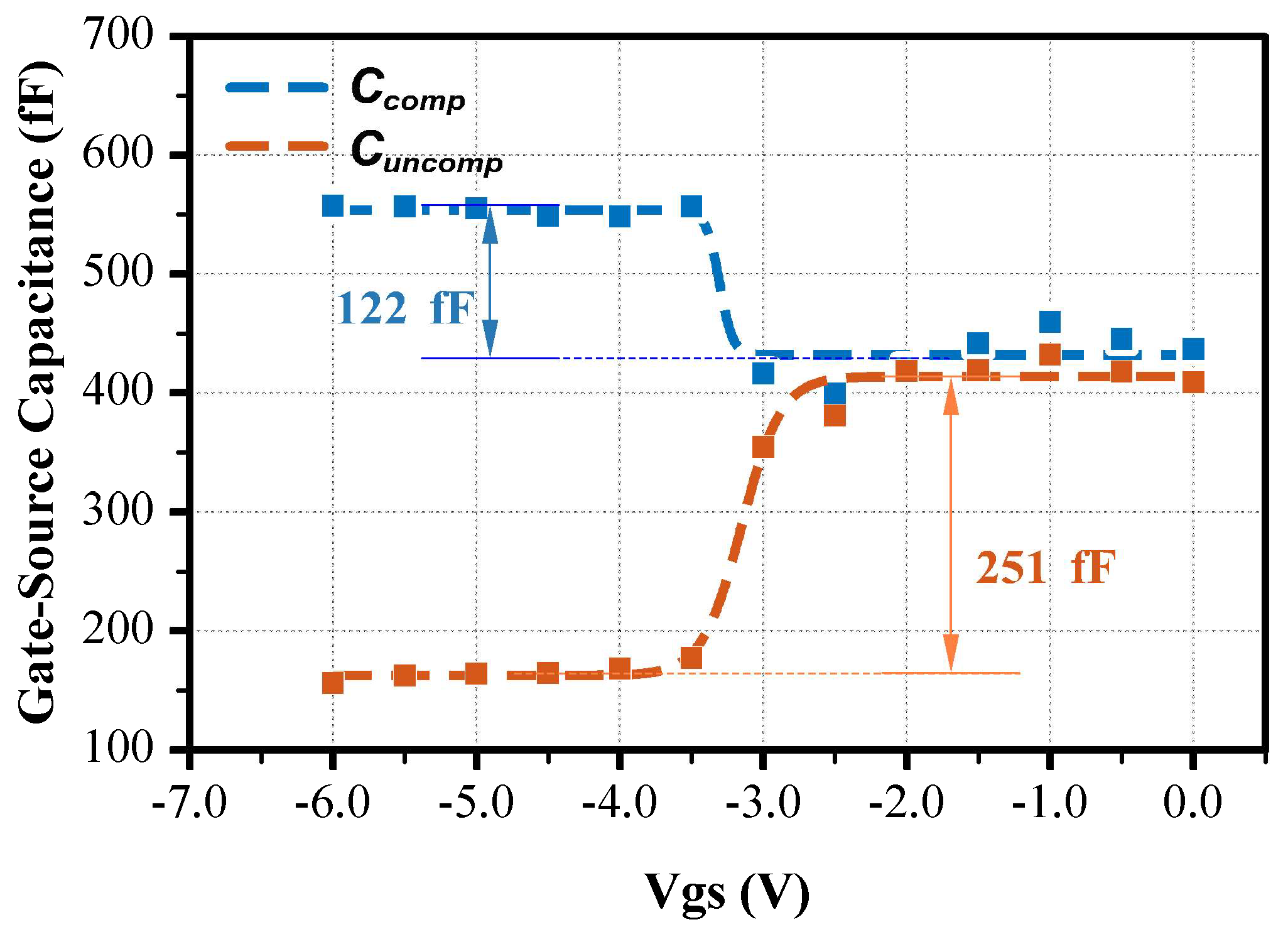 Electronics 13 01265 g009
