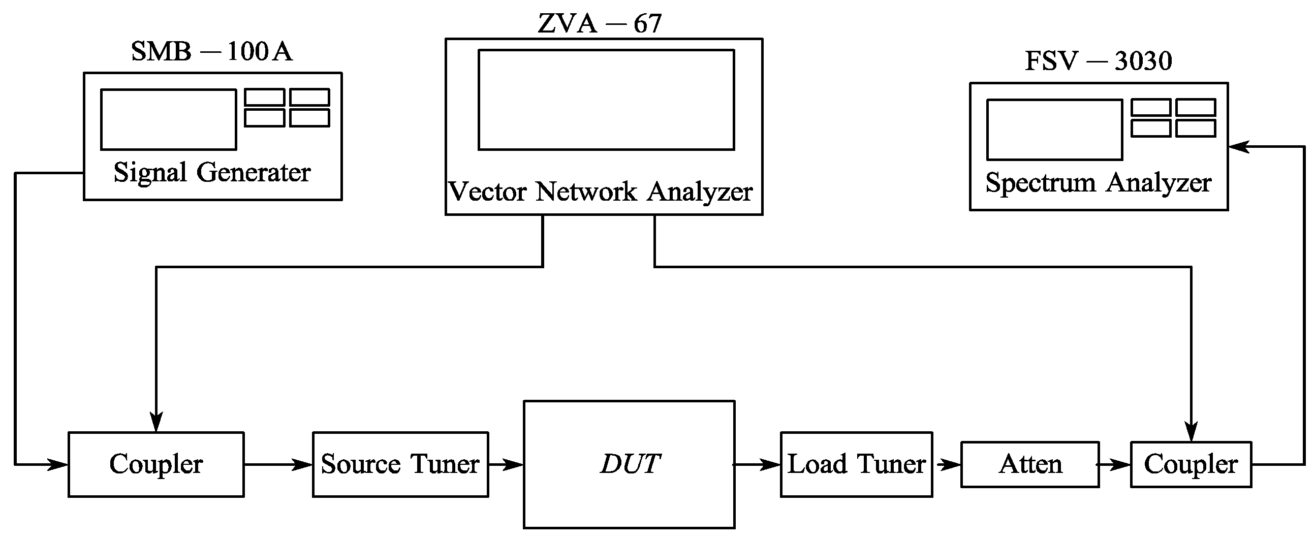 Electronics 13 01265 g010