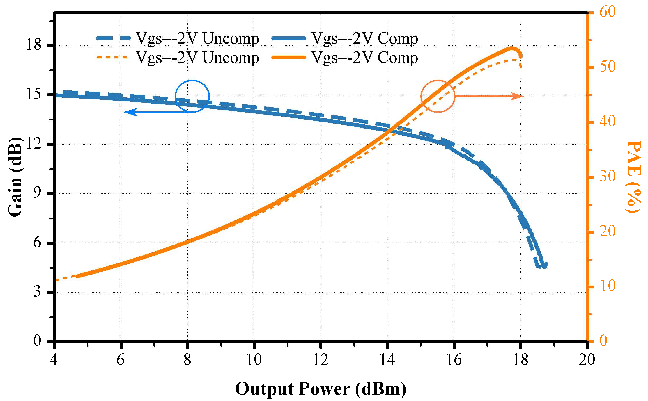 Electronics 13 01265 g011