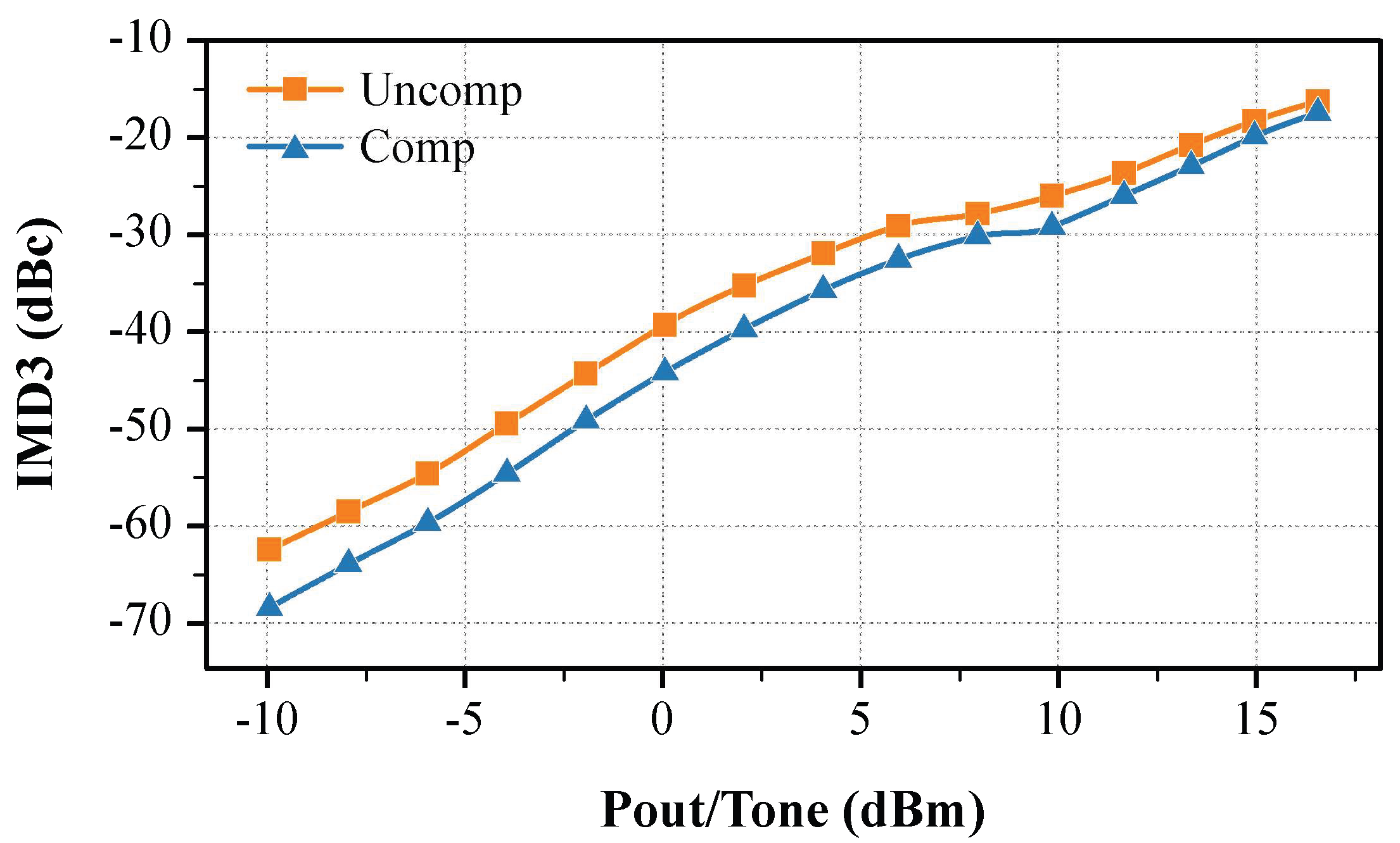 Electronics 13 01265 g013