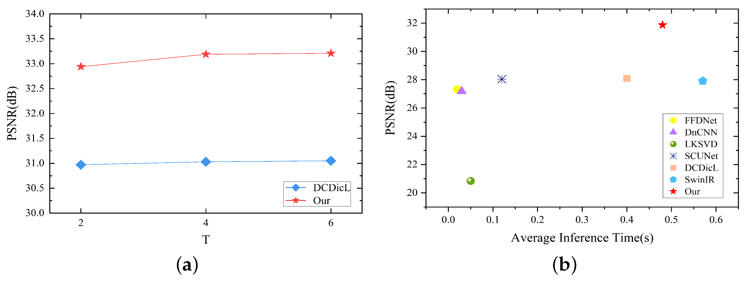 Electronics 13 01266 g007