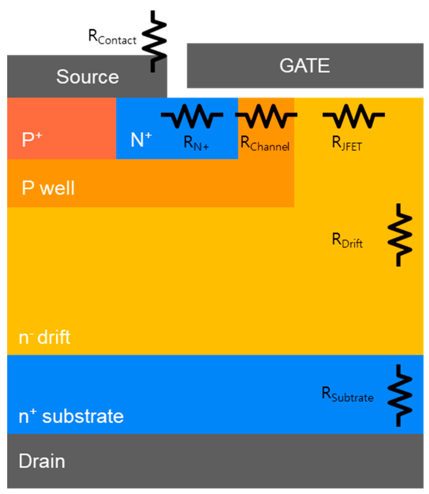 Electronics 13 01267 g001
