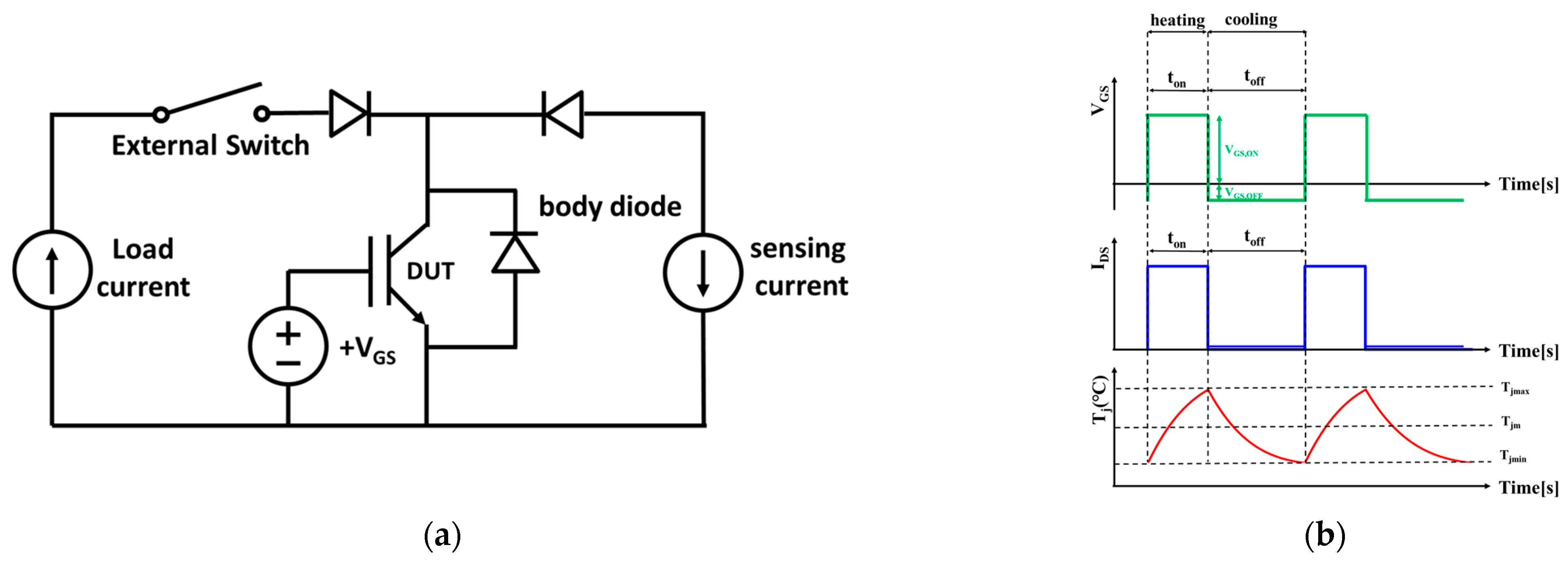 Electronics 13 01267 g002