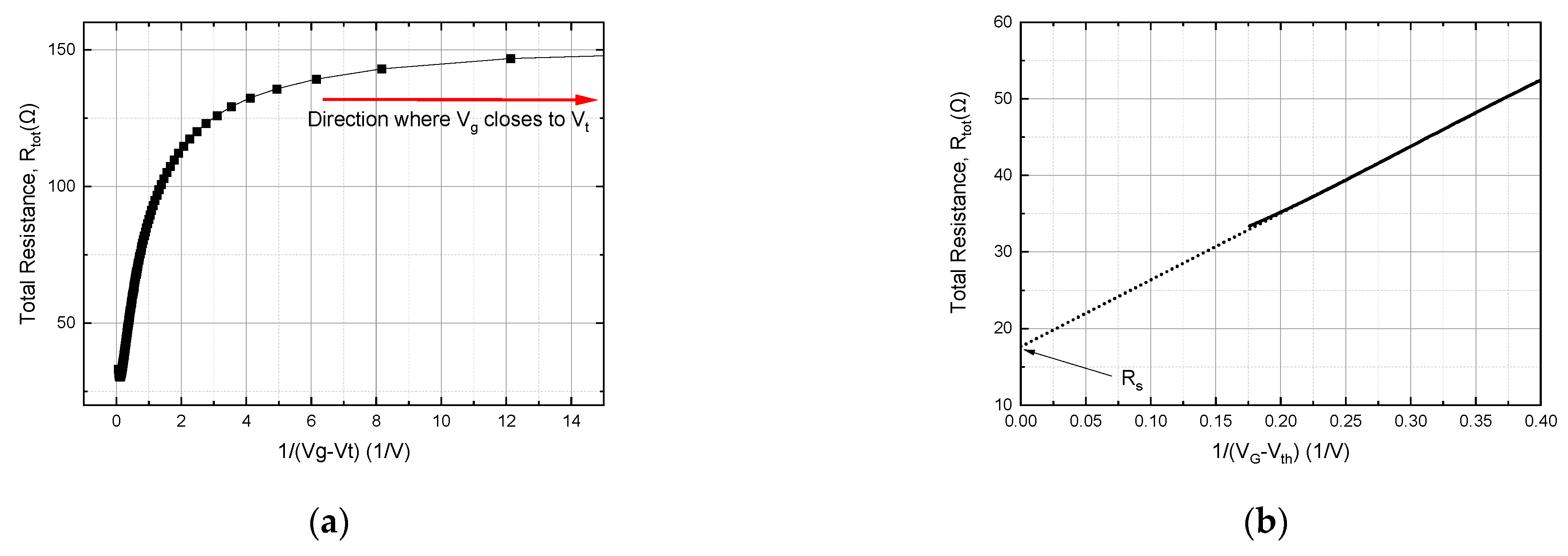 Electronics 13 01267 g004