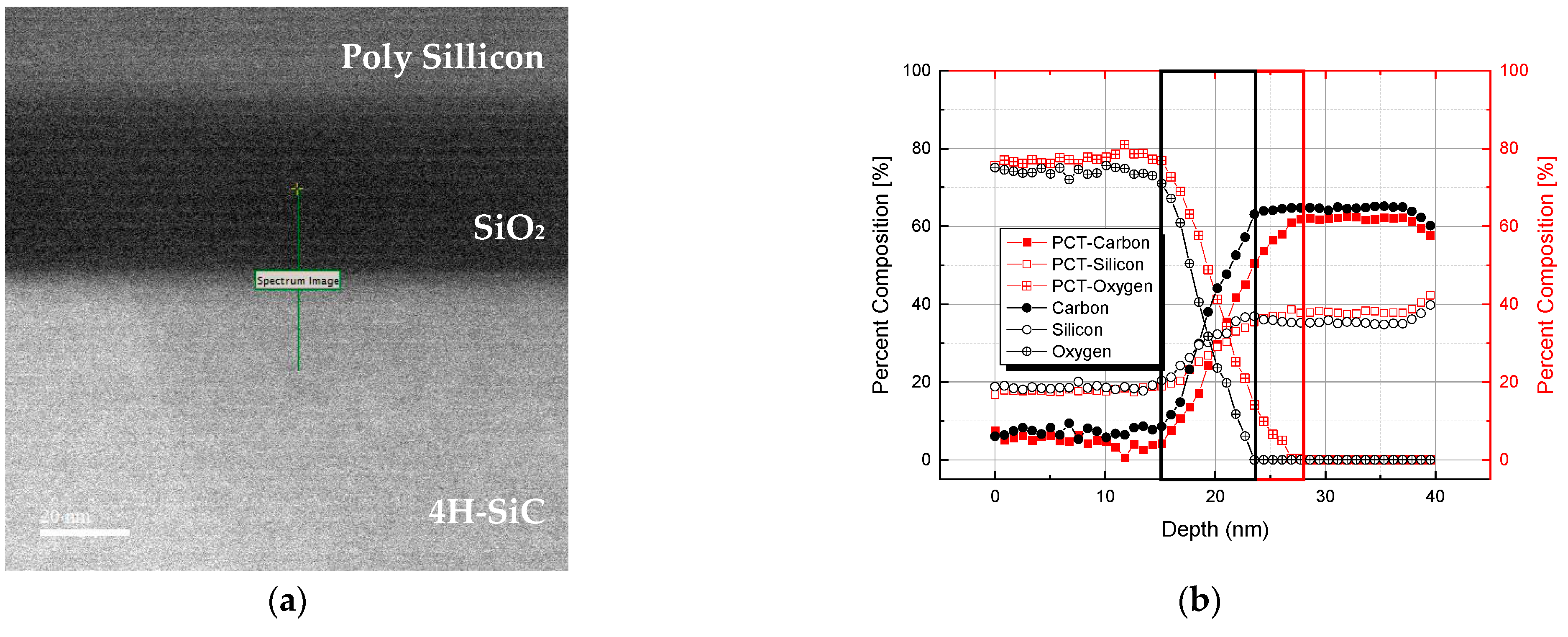 Electronics 13 01267 g009