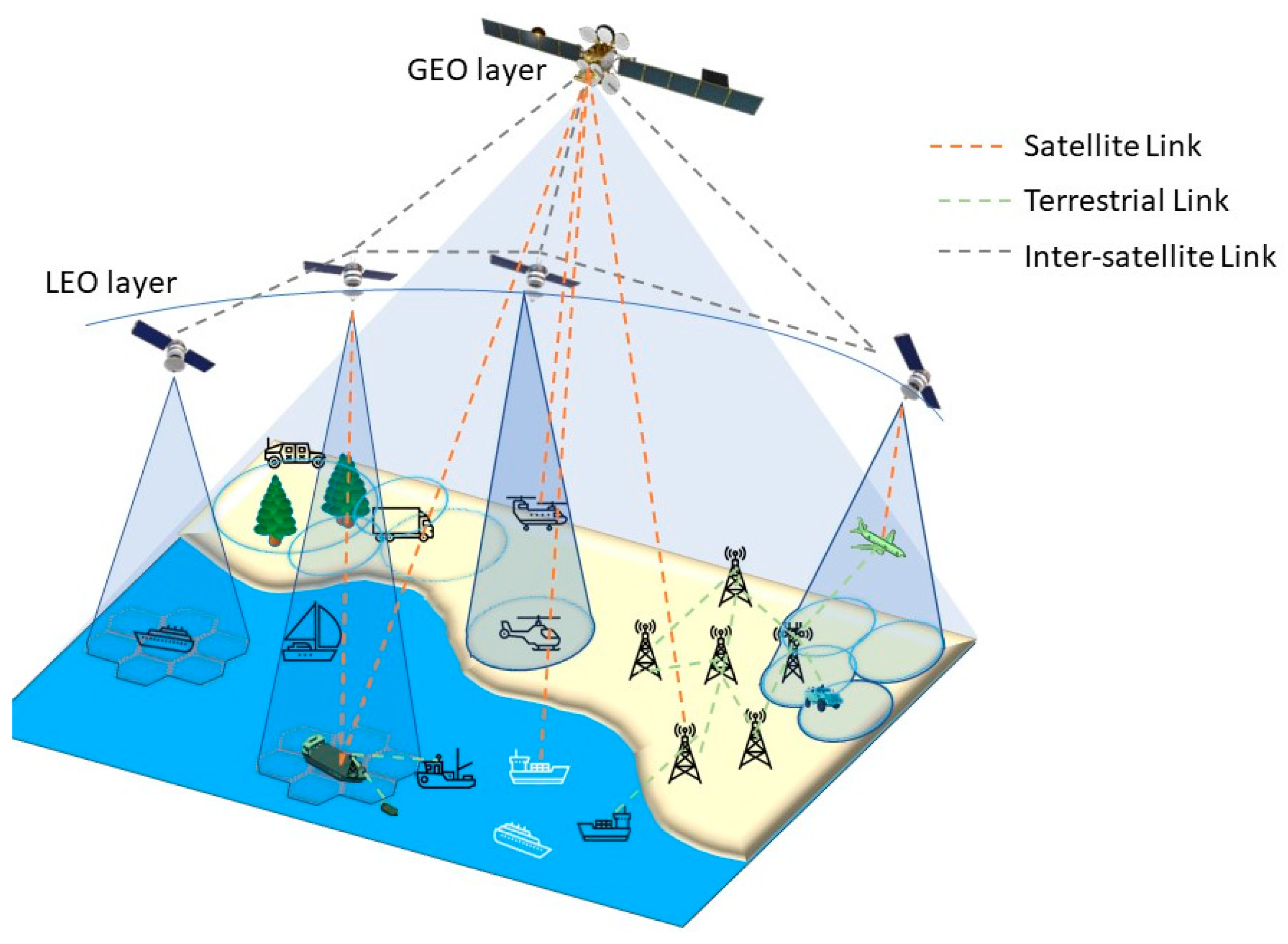 Electronics 13 01269 g001