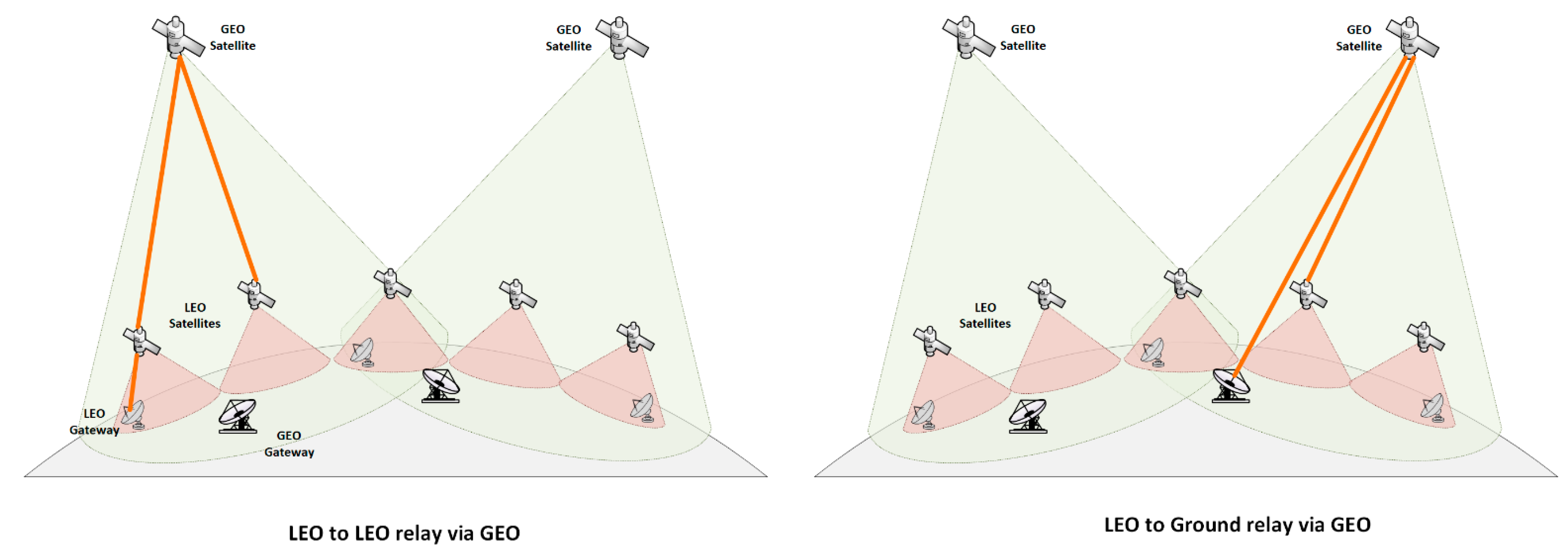 Electronics 13 01269 g002