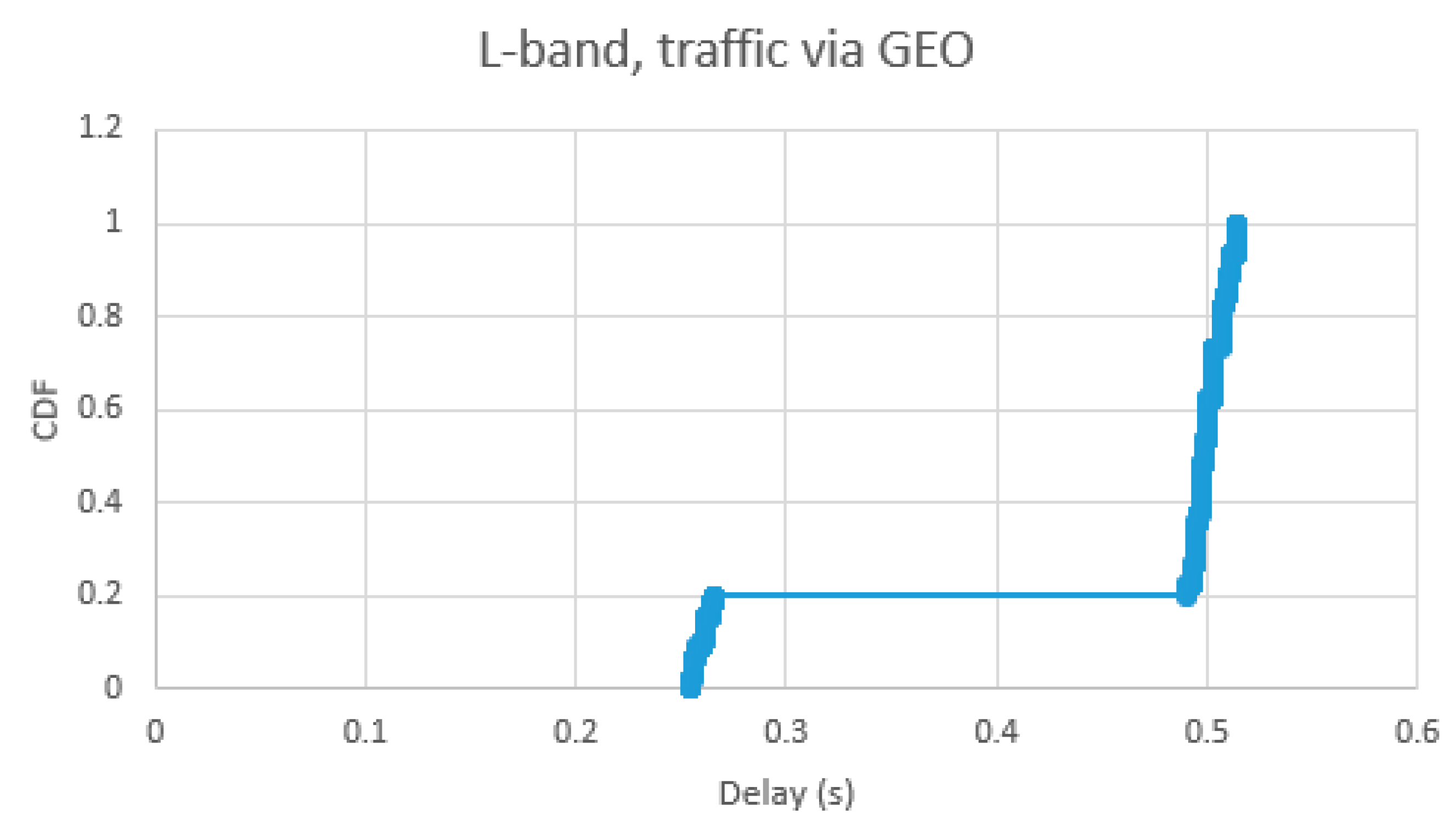 Electronics 13 01269 g006