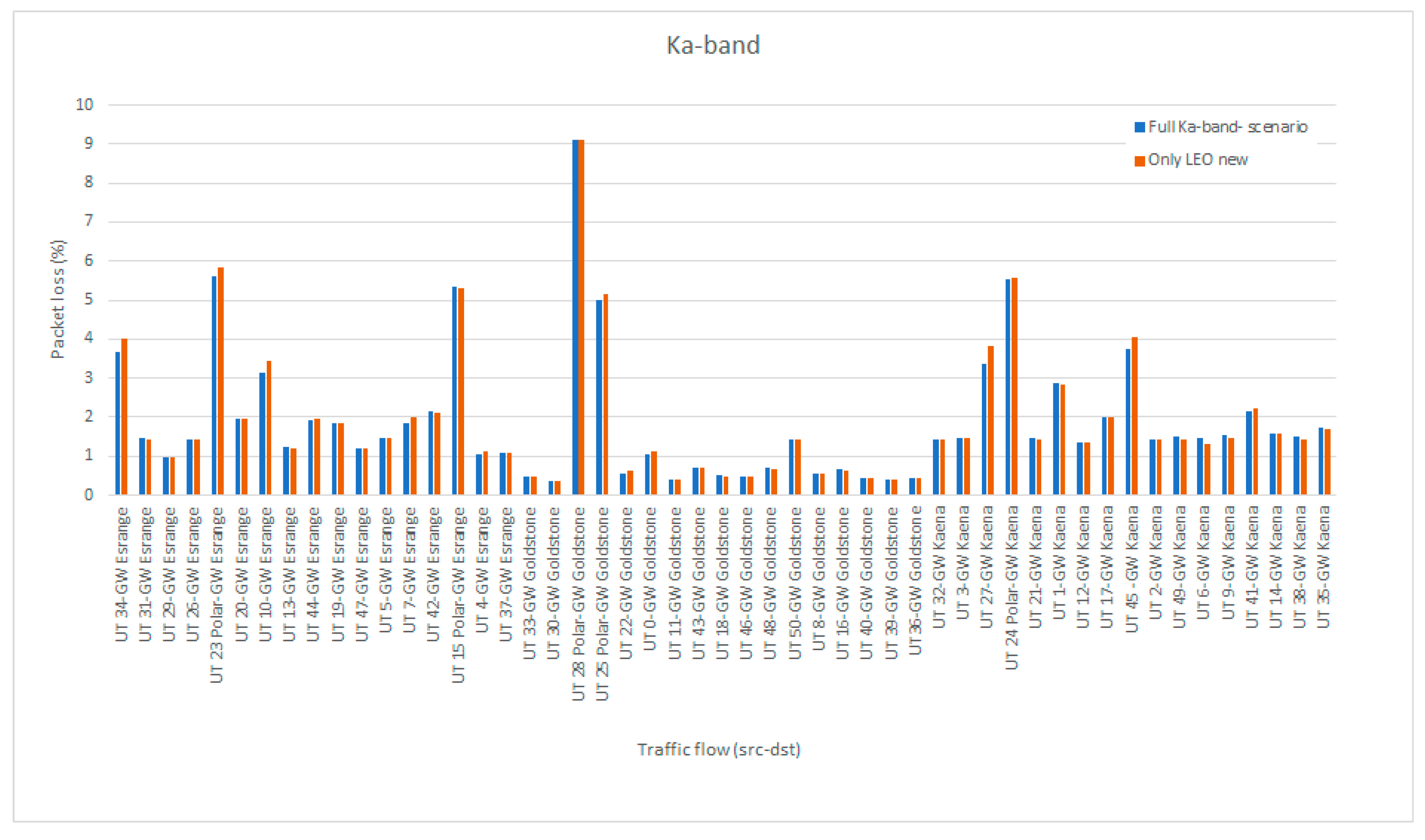 Electronics 13 01269 g009