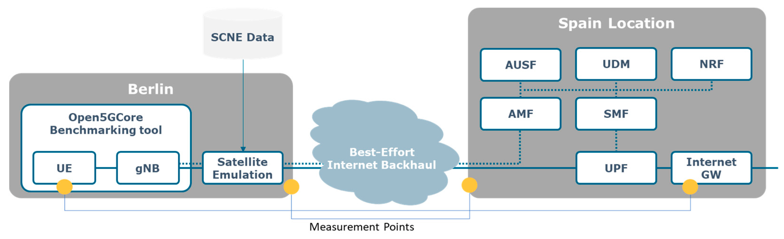 Electronics 13 01269 g010