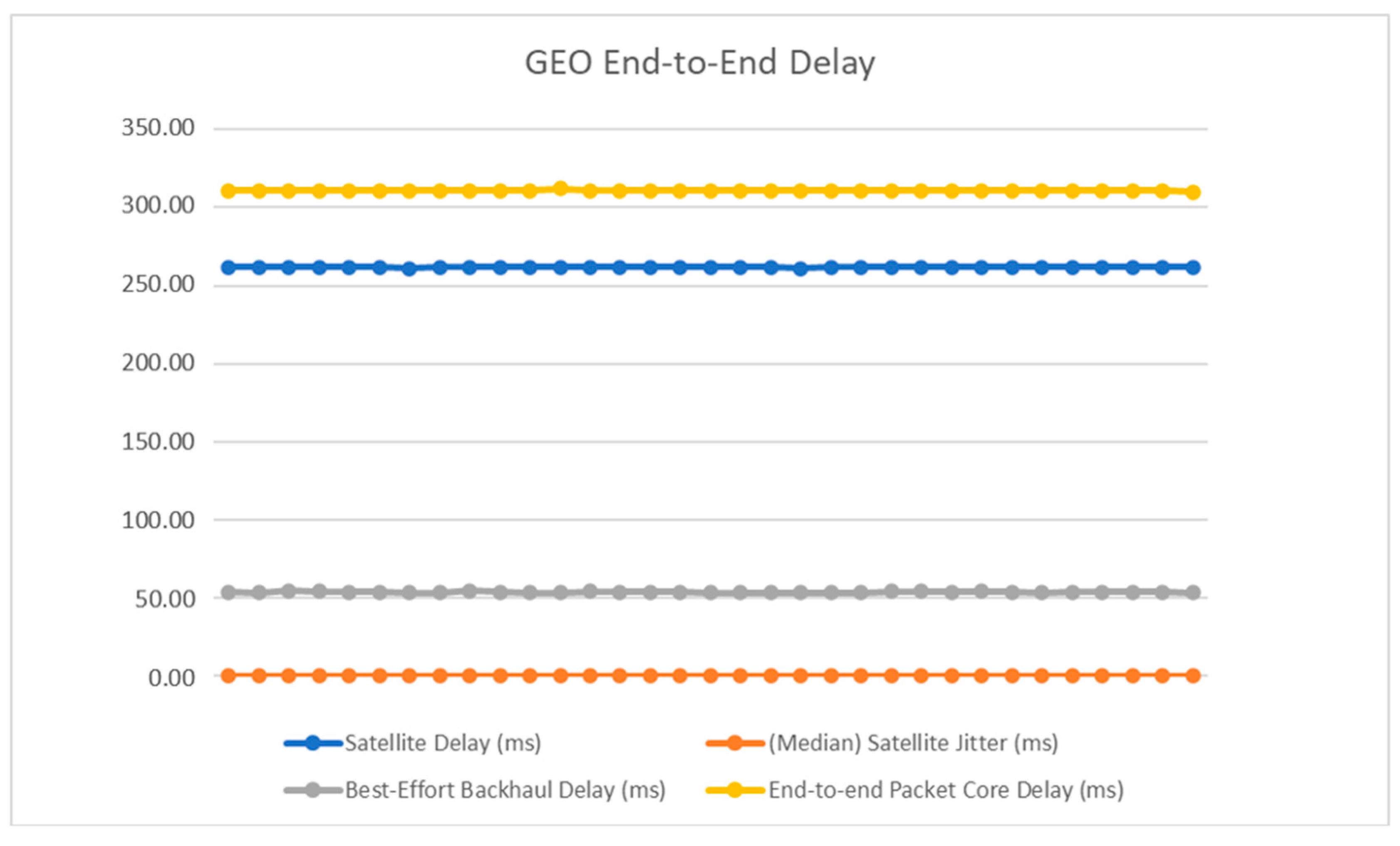 Electronics 13 01269 g011