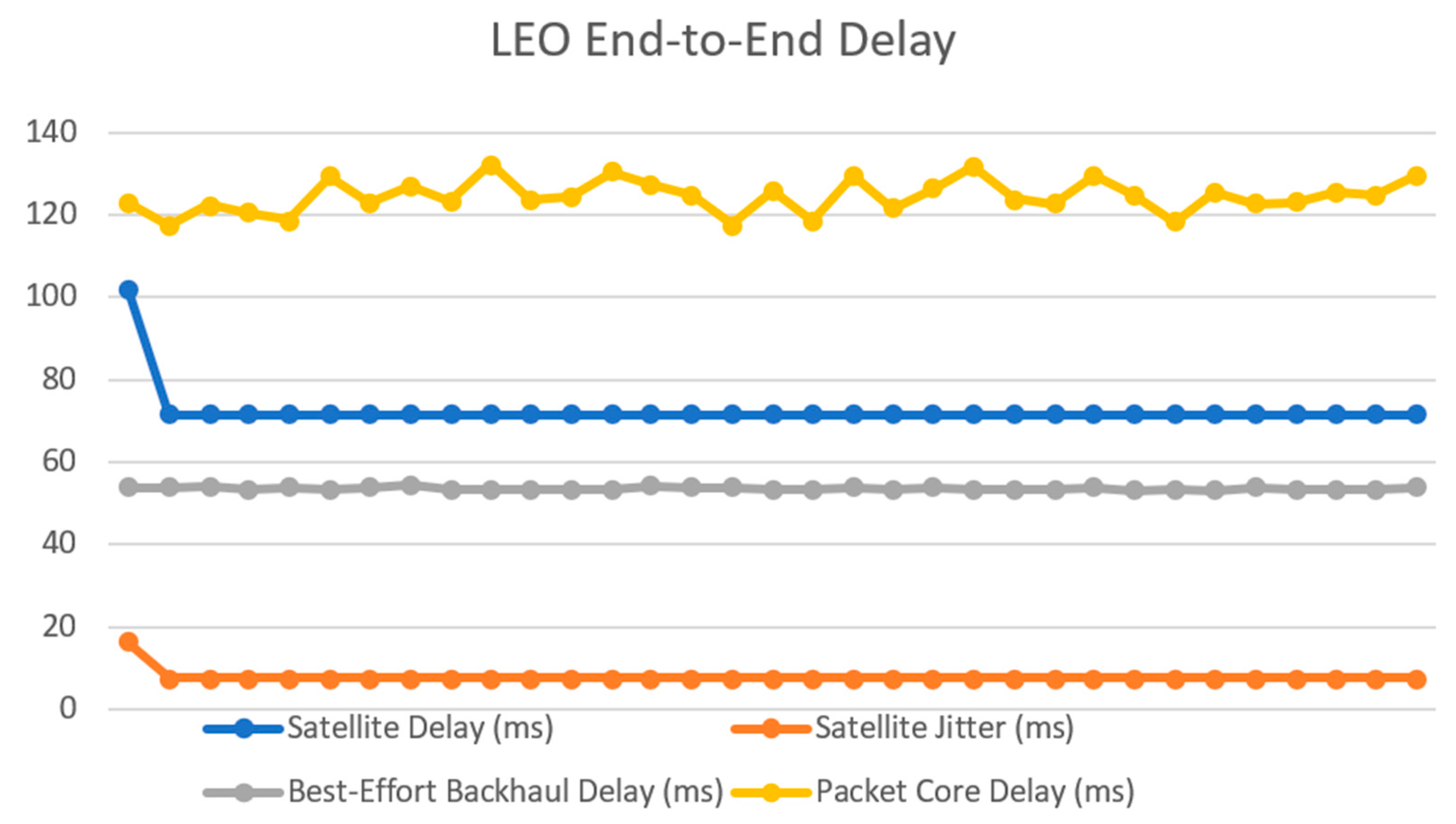 Electronics 13 01269 g012