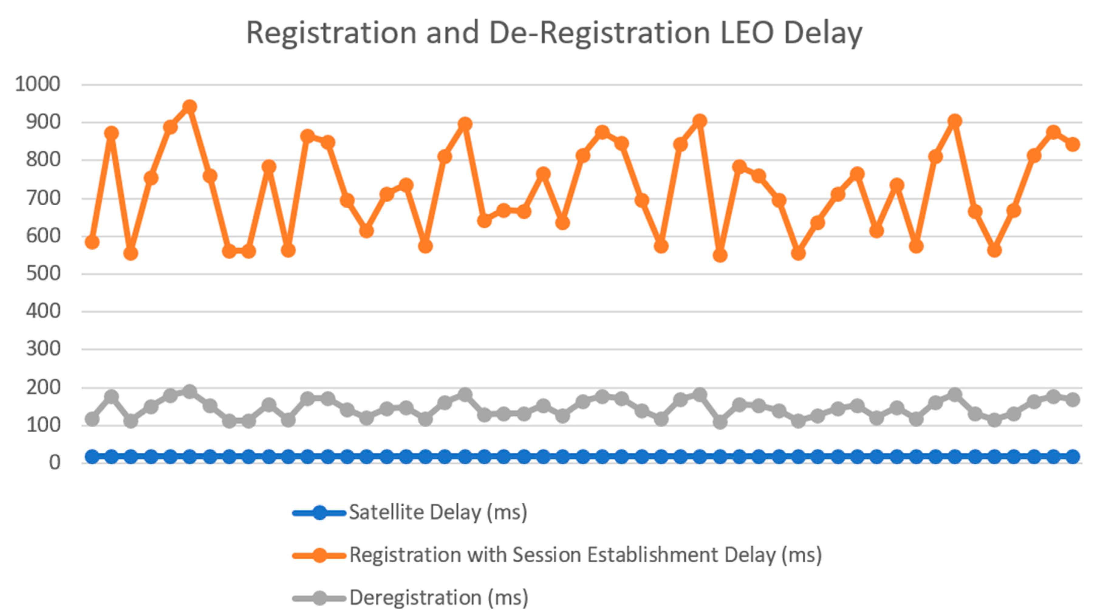 Electronics 13 01269 g014
