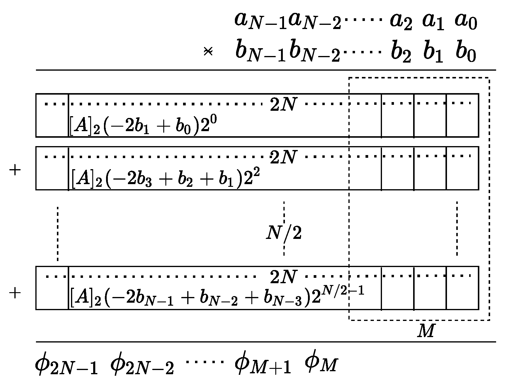 Electronics 13 01274 g003
