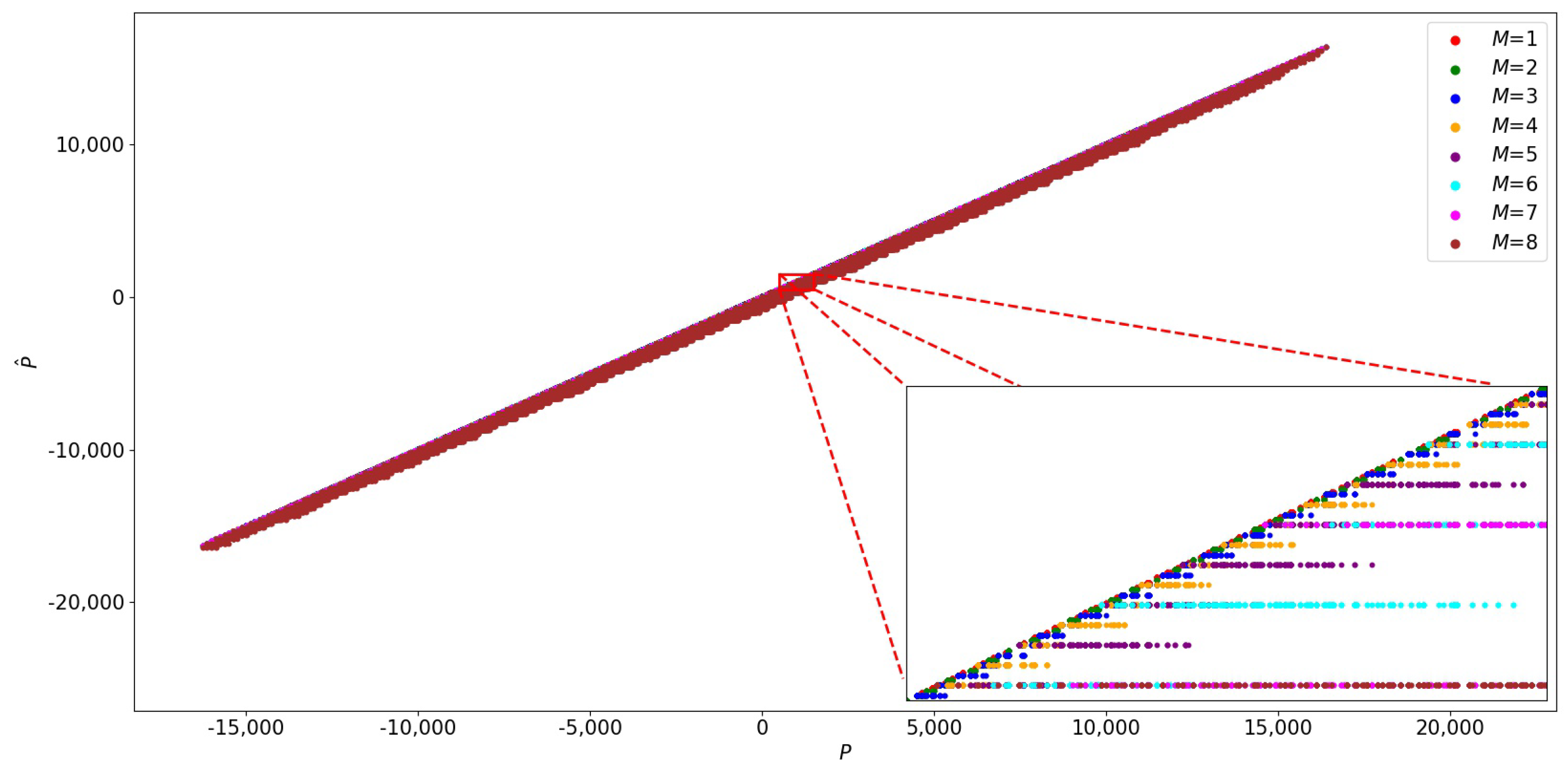 Electronics 13 01274 g004
