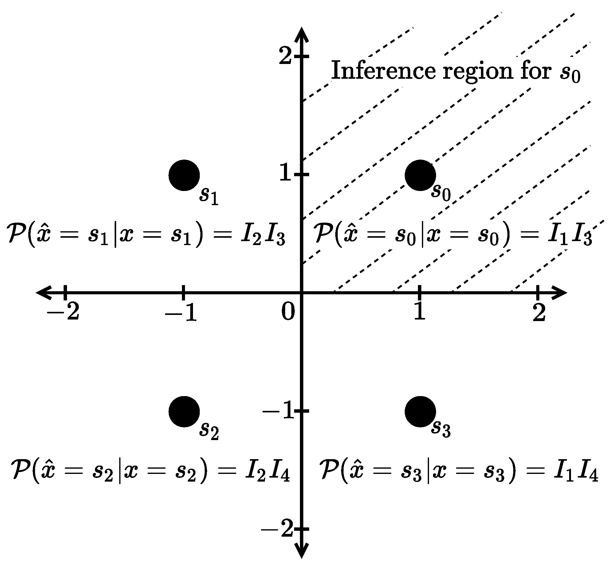 Electronics 13 01274 g005