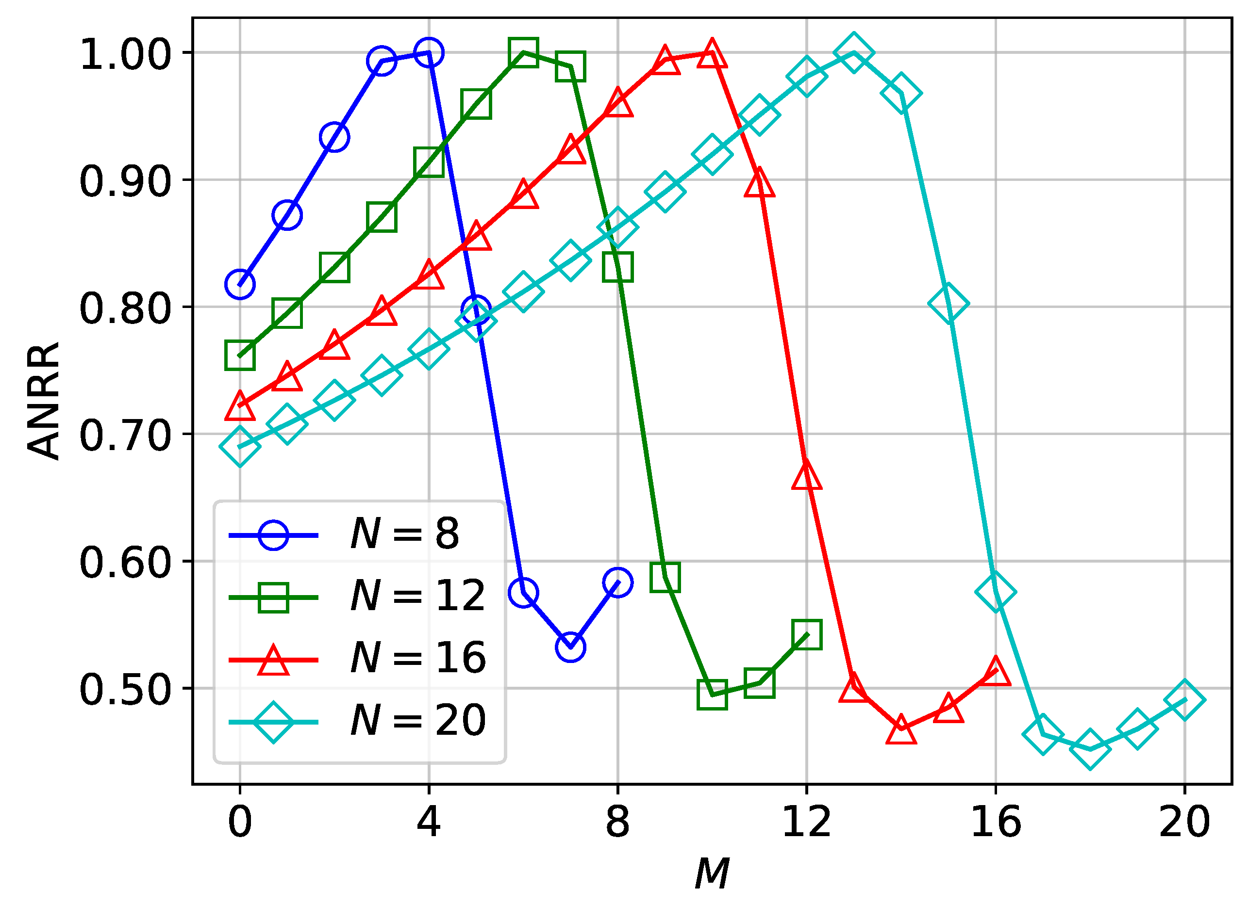 Electronics 13 01274 g010