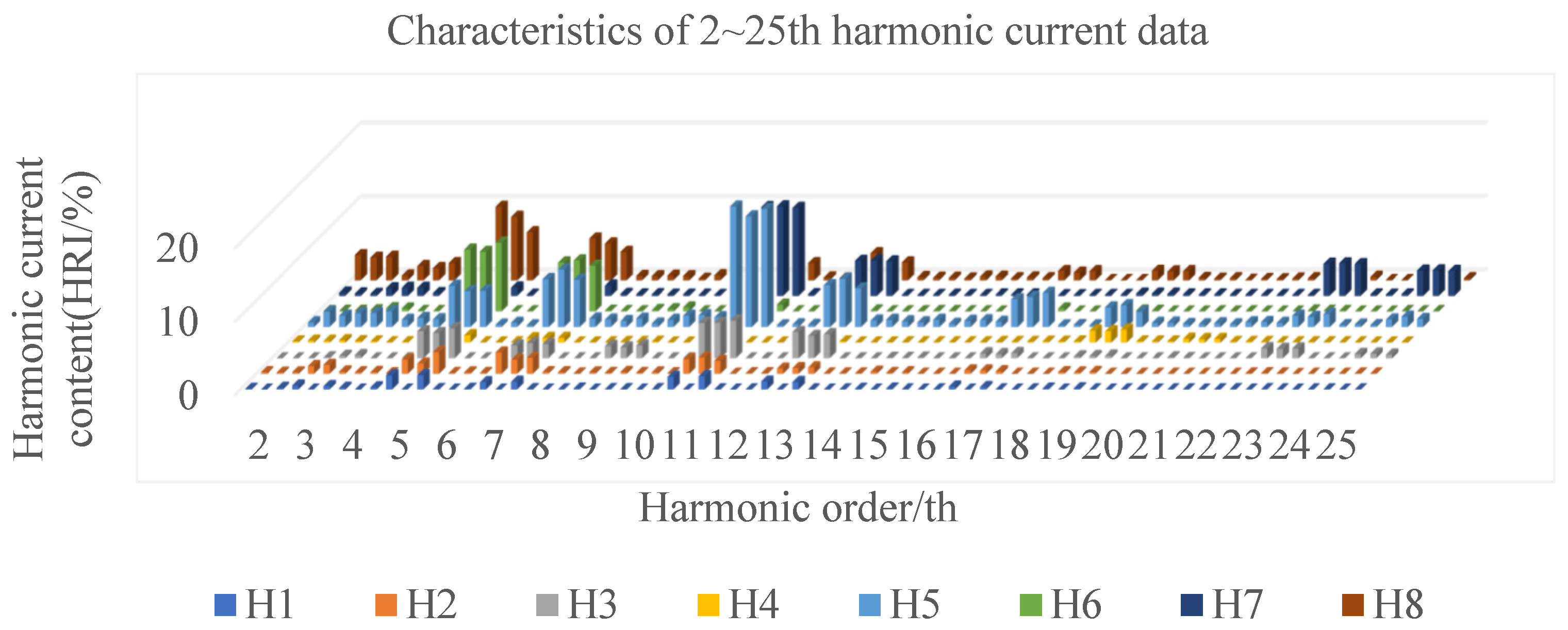 Electronics 13 01275 g001