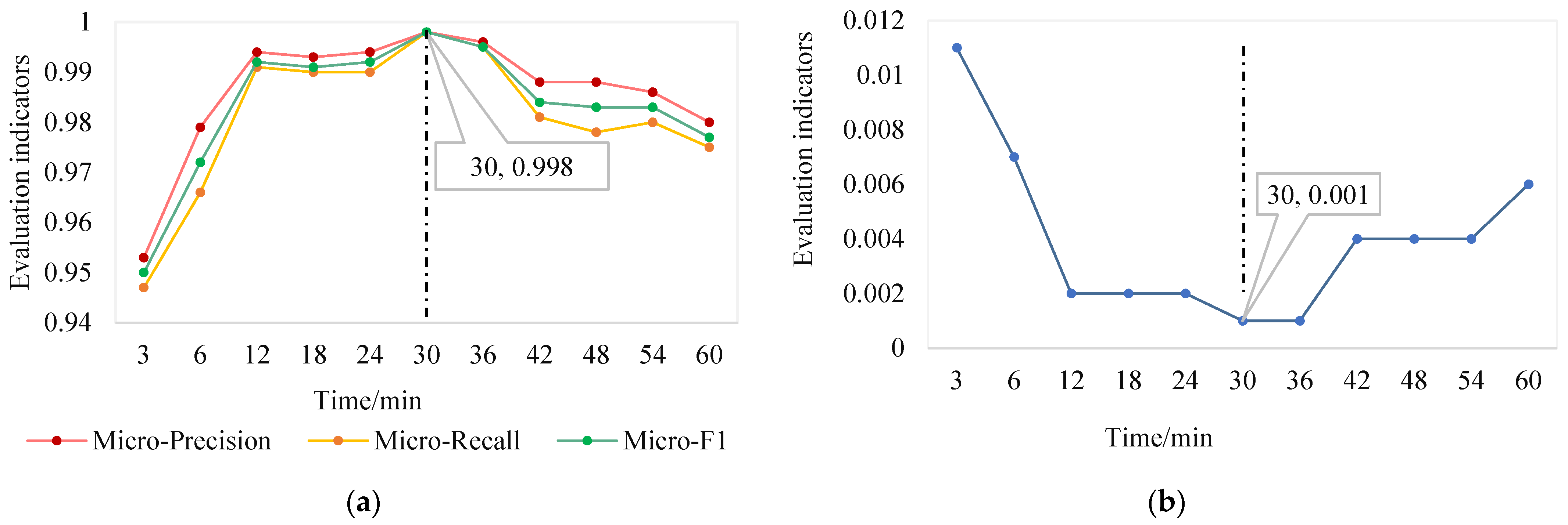 Electronics 13 01275 g008