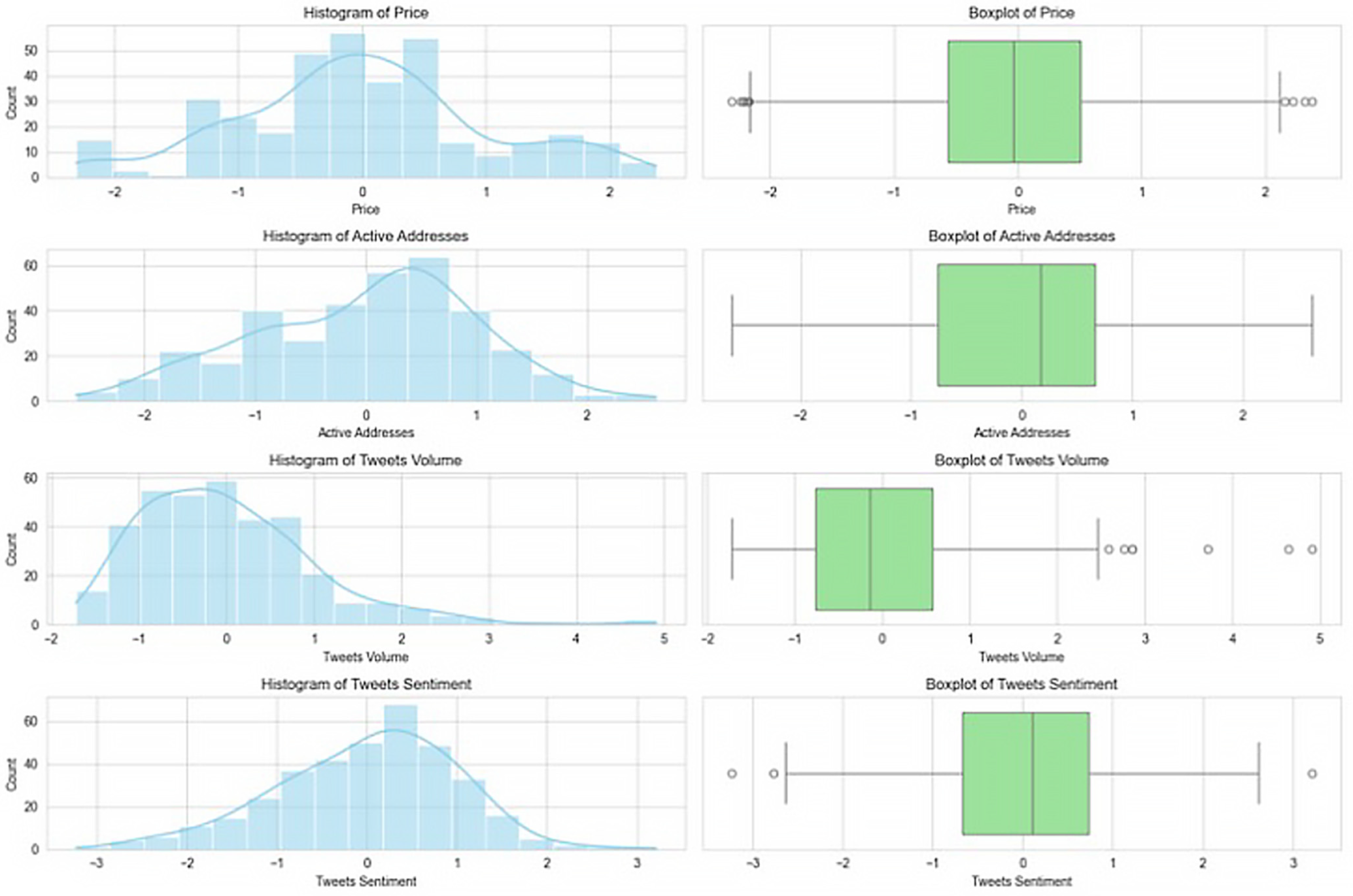 Electronics 13 01277 g002