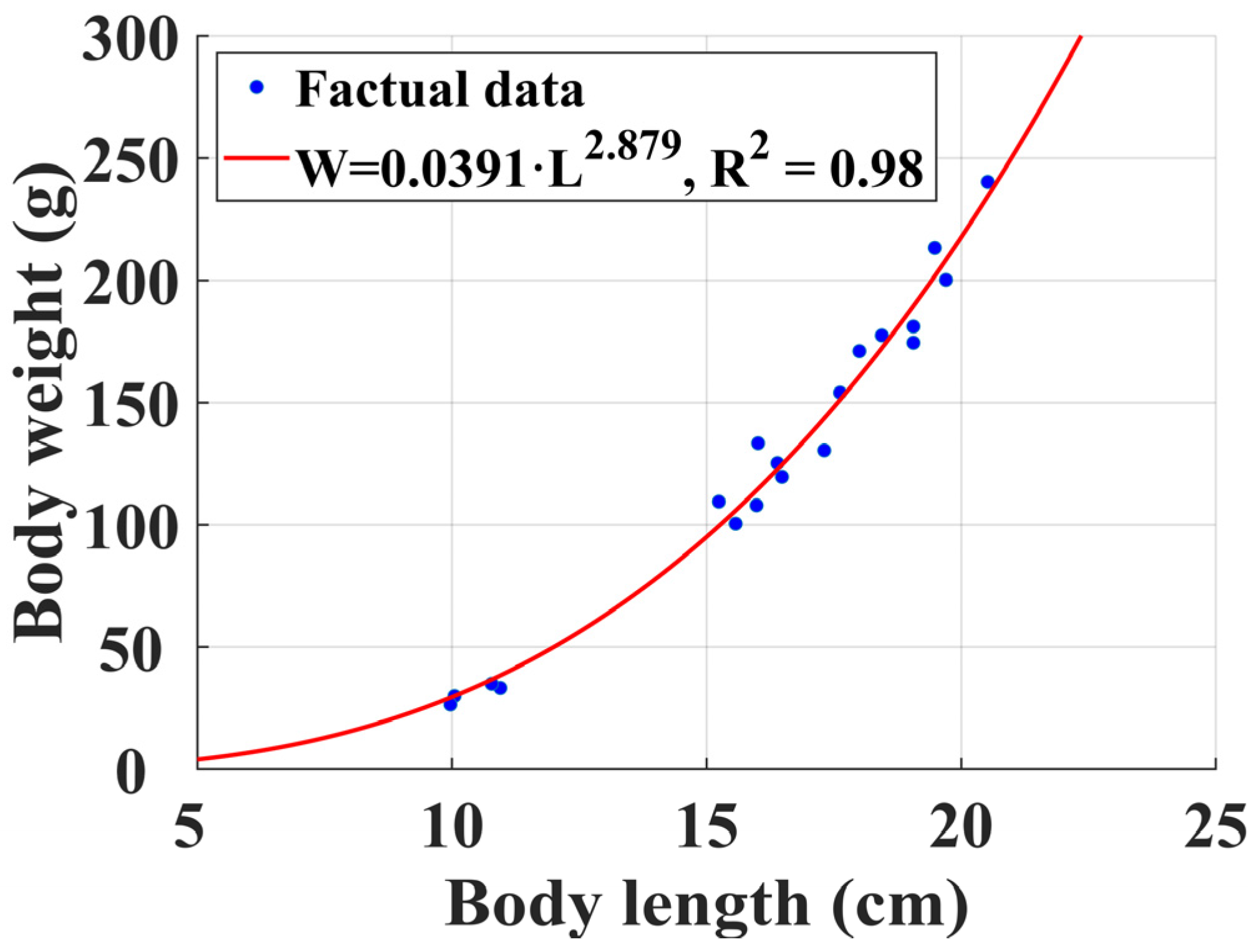 Electronics 13 01279 g002