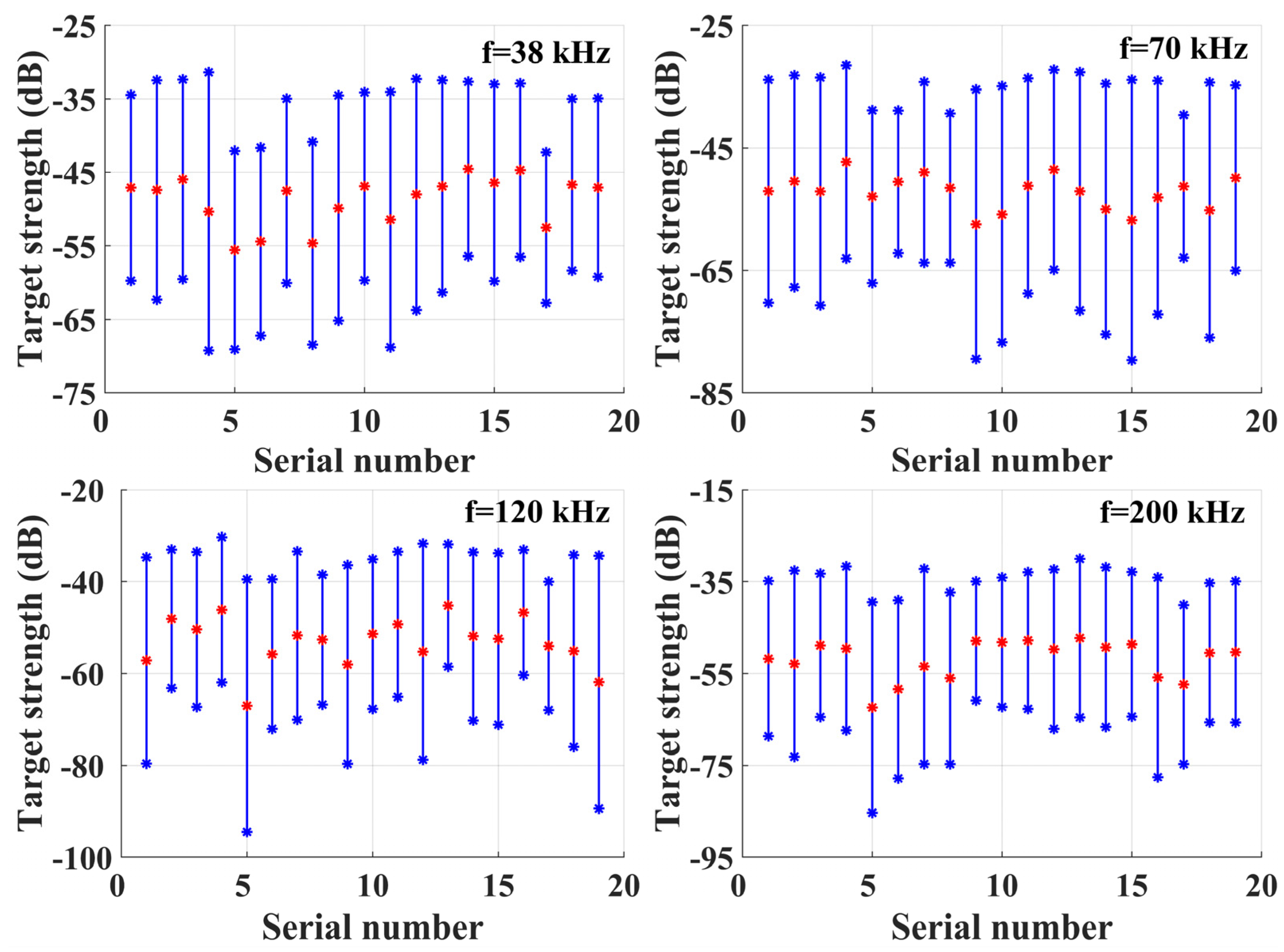 Electronics 13 01279 g003