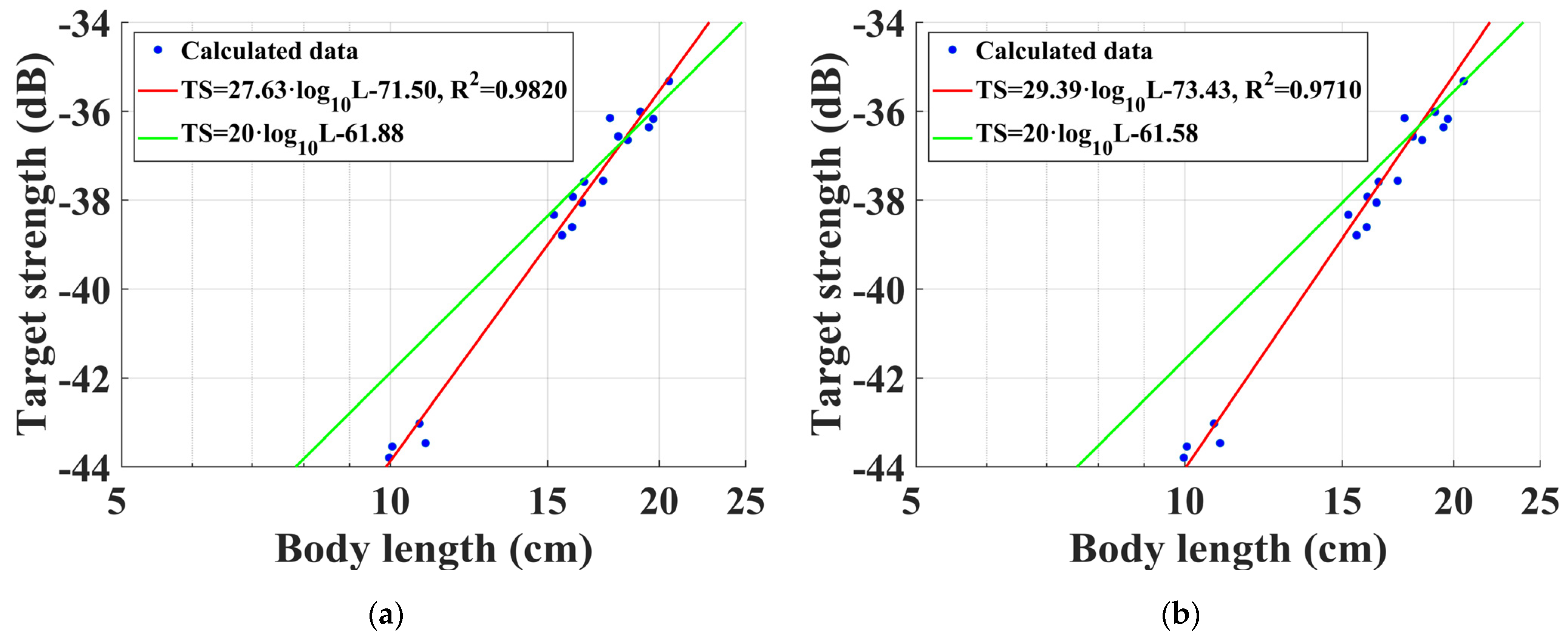 Electronics 13 01279 g005