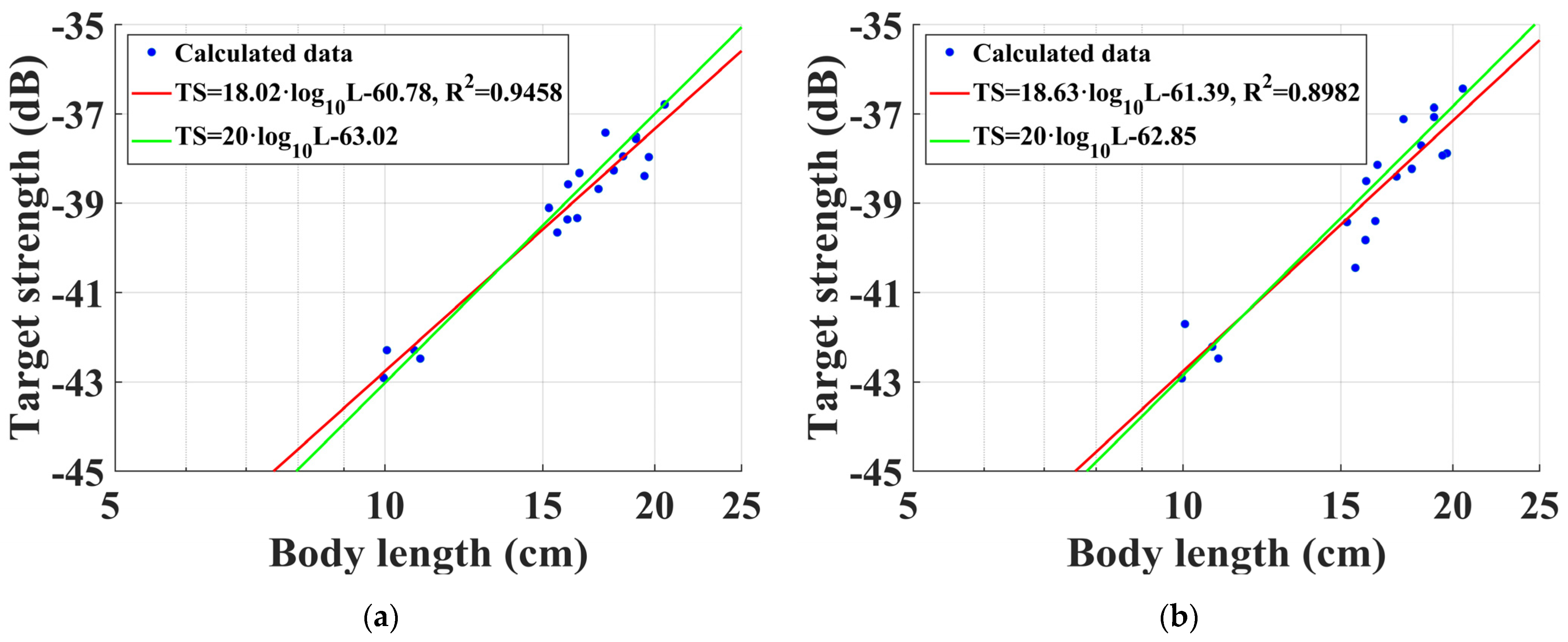 Electronics 13 01279 g006