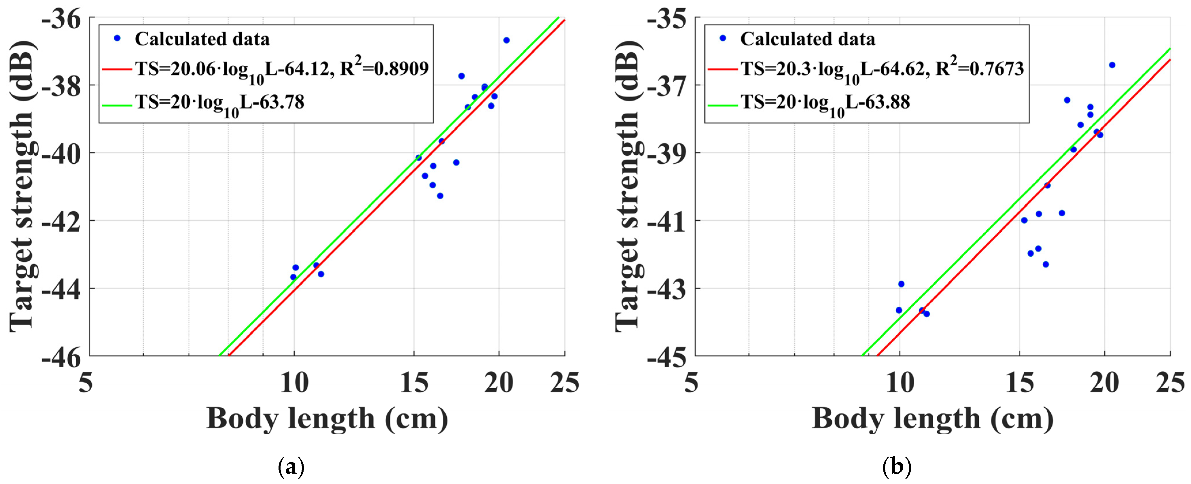Electronics 13 01279 g007