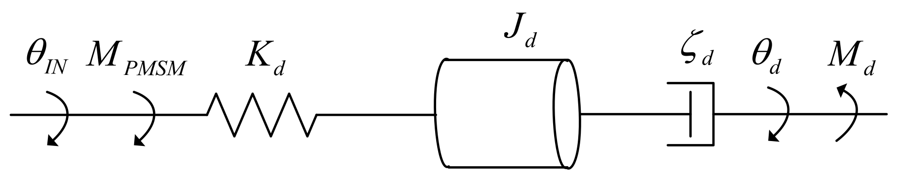 Electronics 13 01280 g002