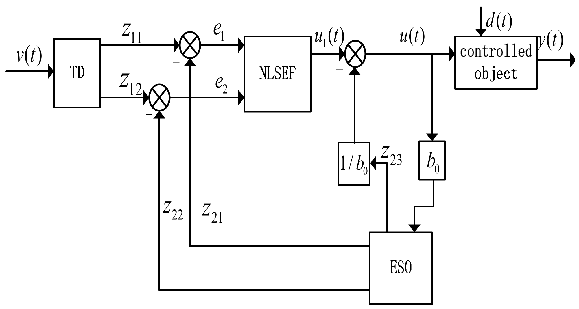 Electronics 13 01280 g004