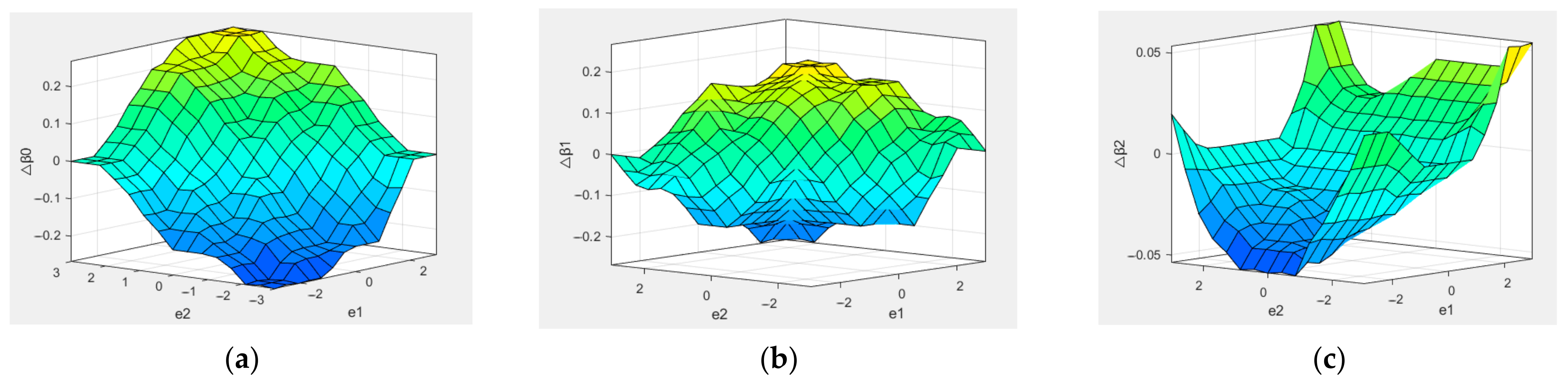 Electronics 13 01280 g009