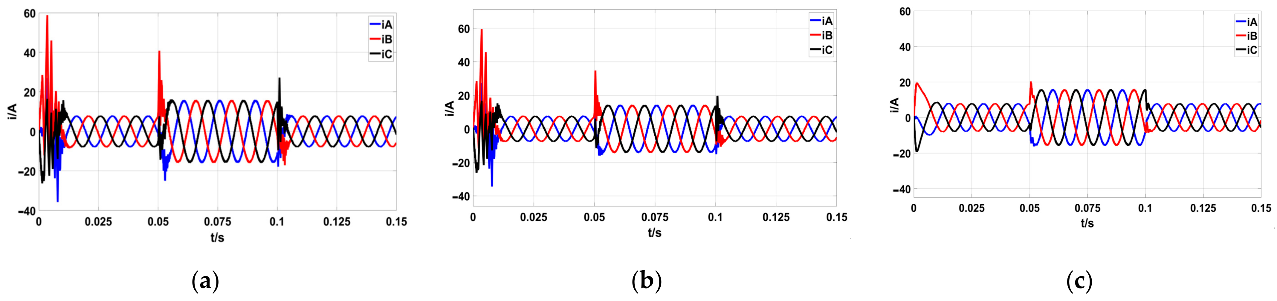 Electronics 13 01280 g015