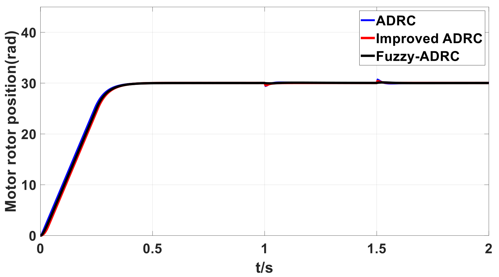 Electronics 13 01280 g016