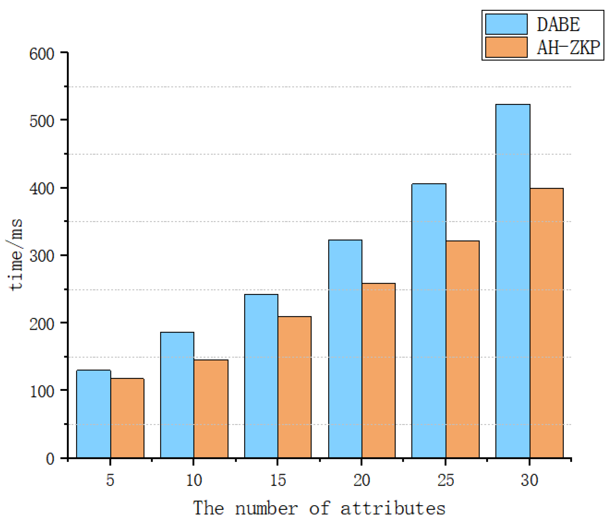 Electronics 13 01283 g004