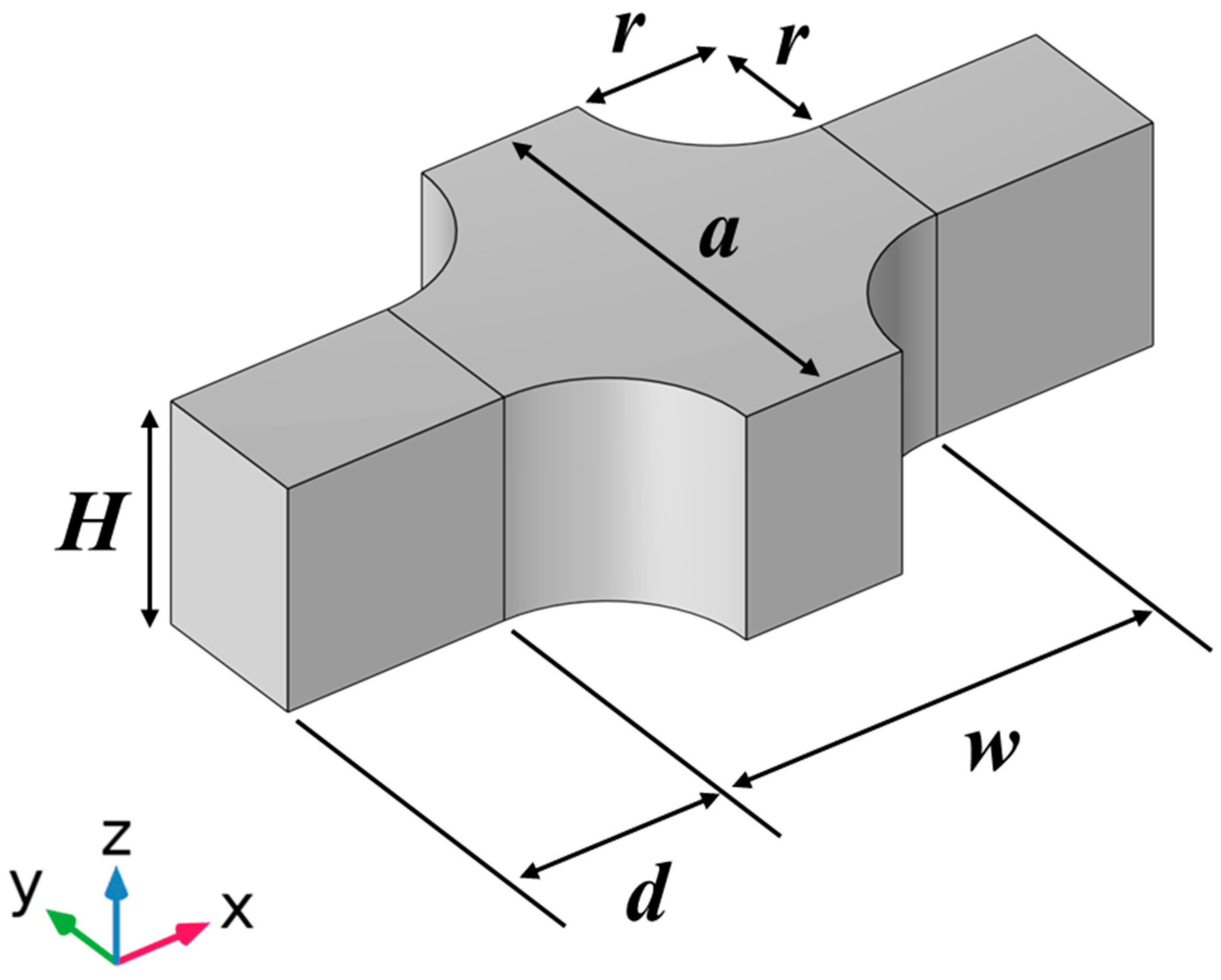 Electronics 13 01285 g001