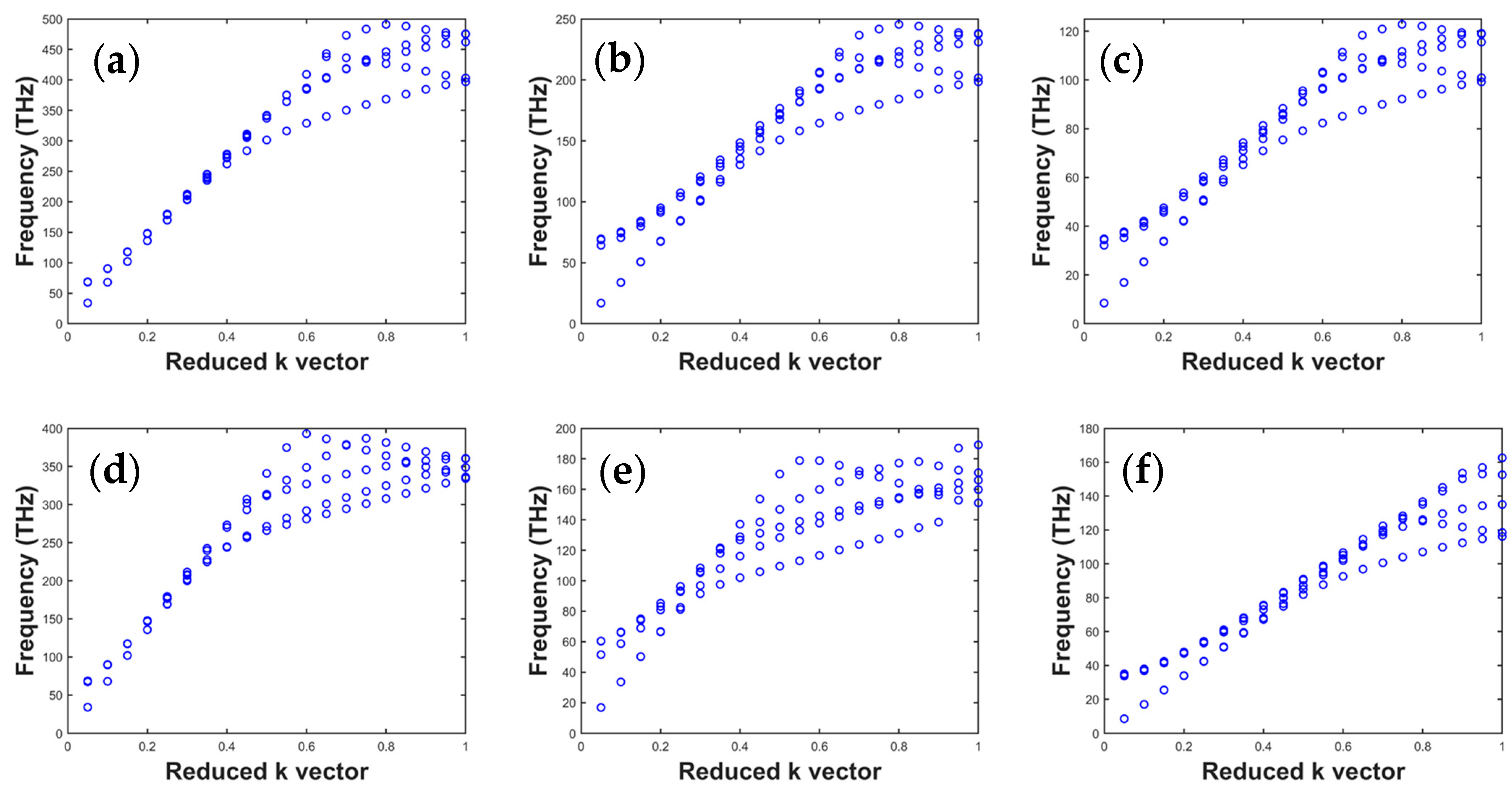 Electronics 13 01285 g002
