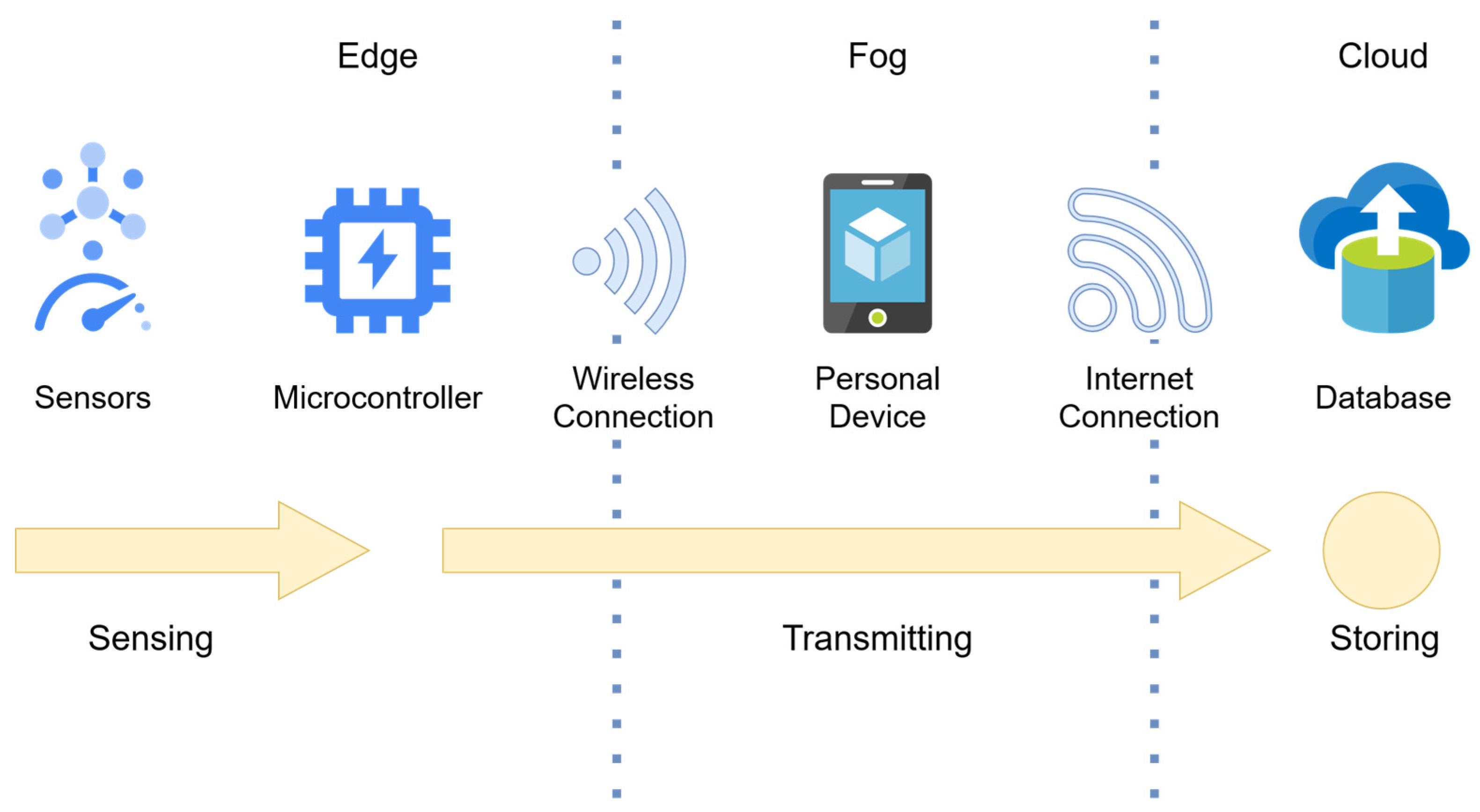 Electronics 13 01286 g001