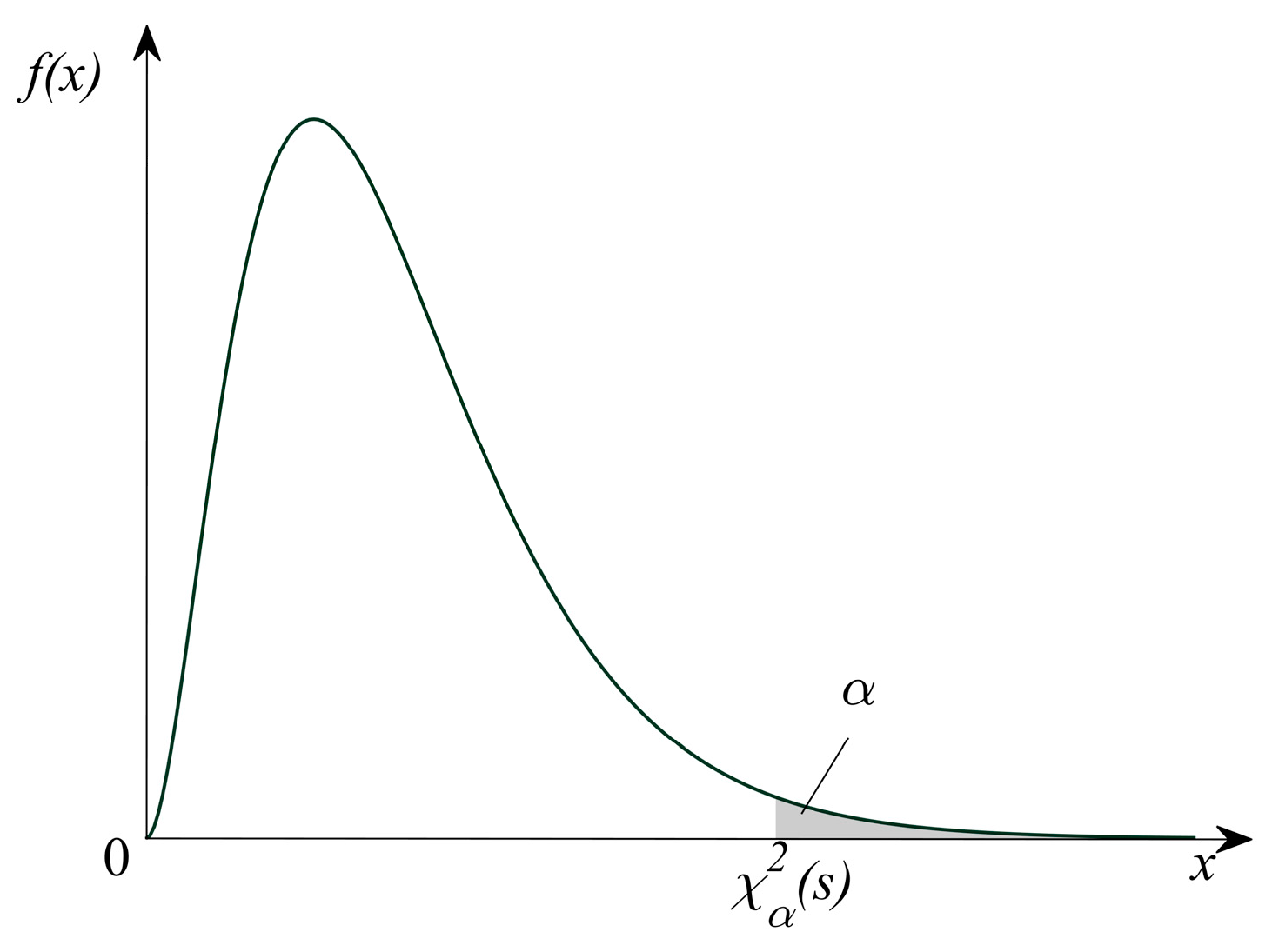 Electronics 13 01288 g002