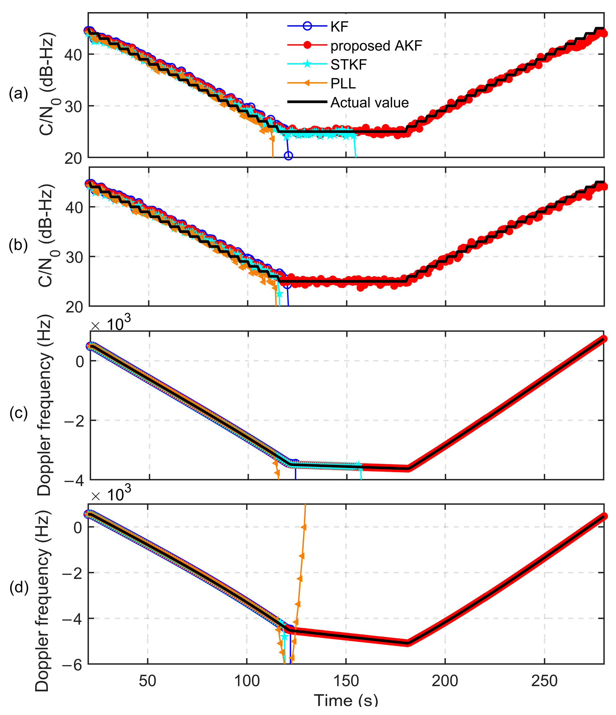 Electronics 13 01288 g005