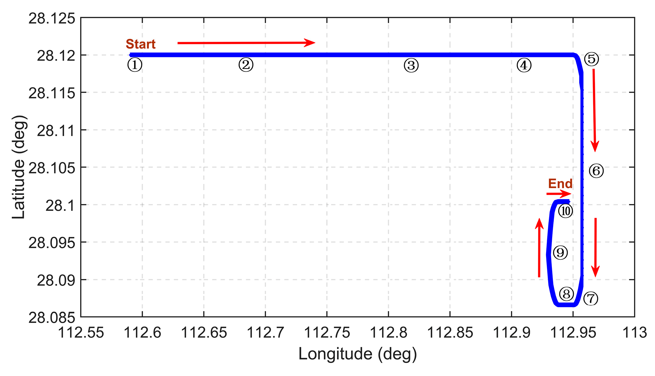 Electronics 13 01288 g008