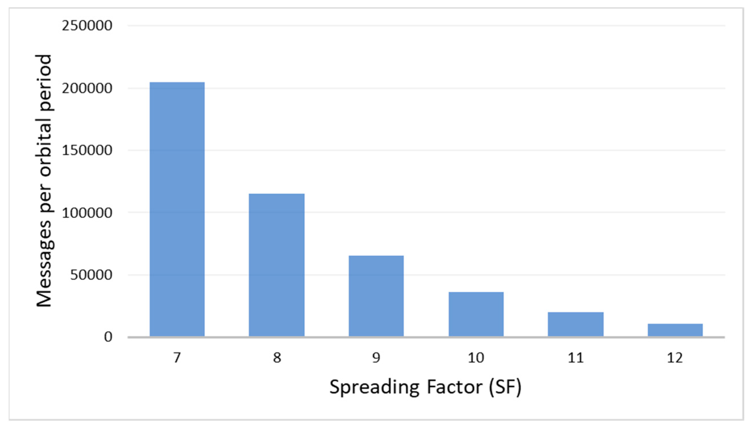 Electronics 13 01289 g009