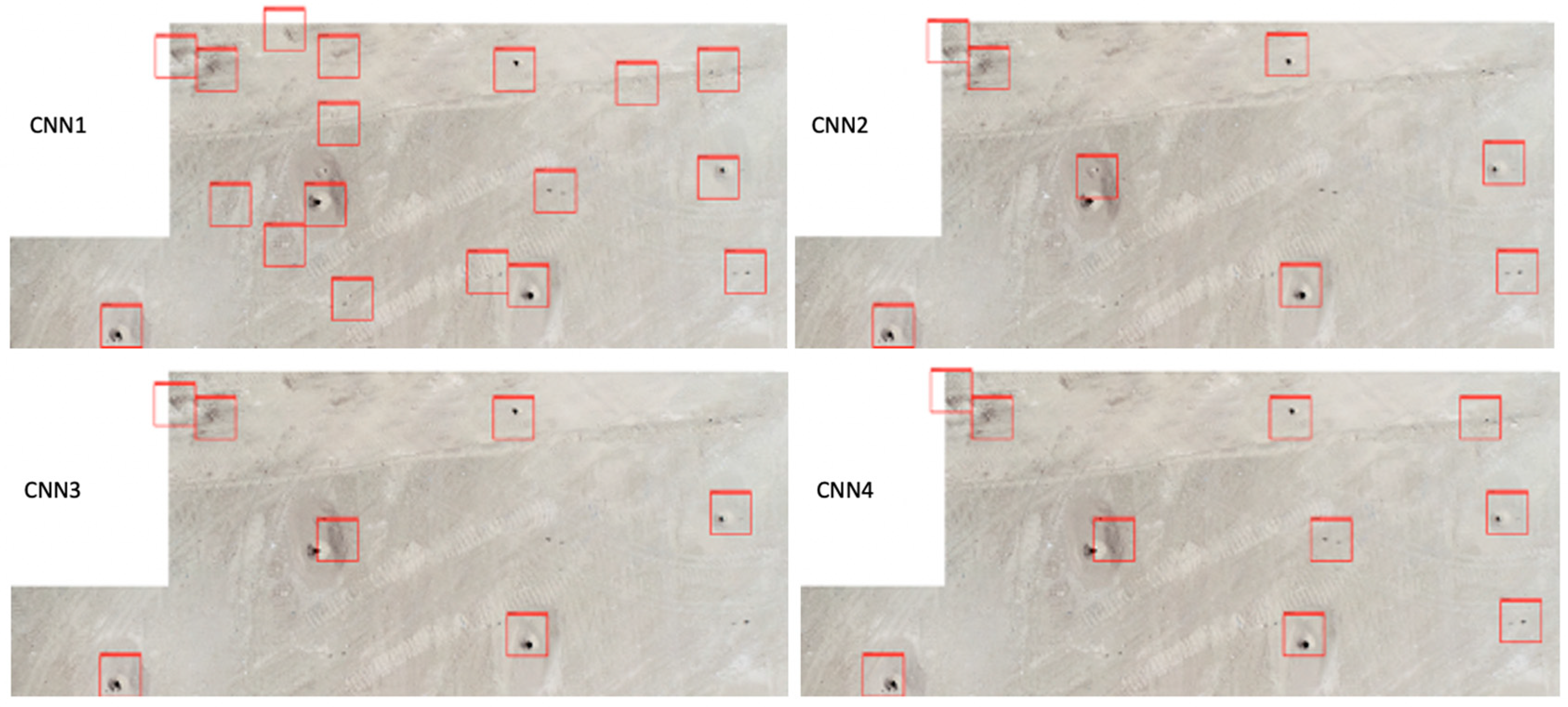 Electronics 13 01291 g019