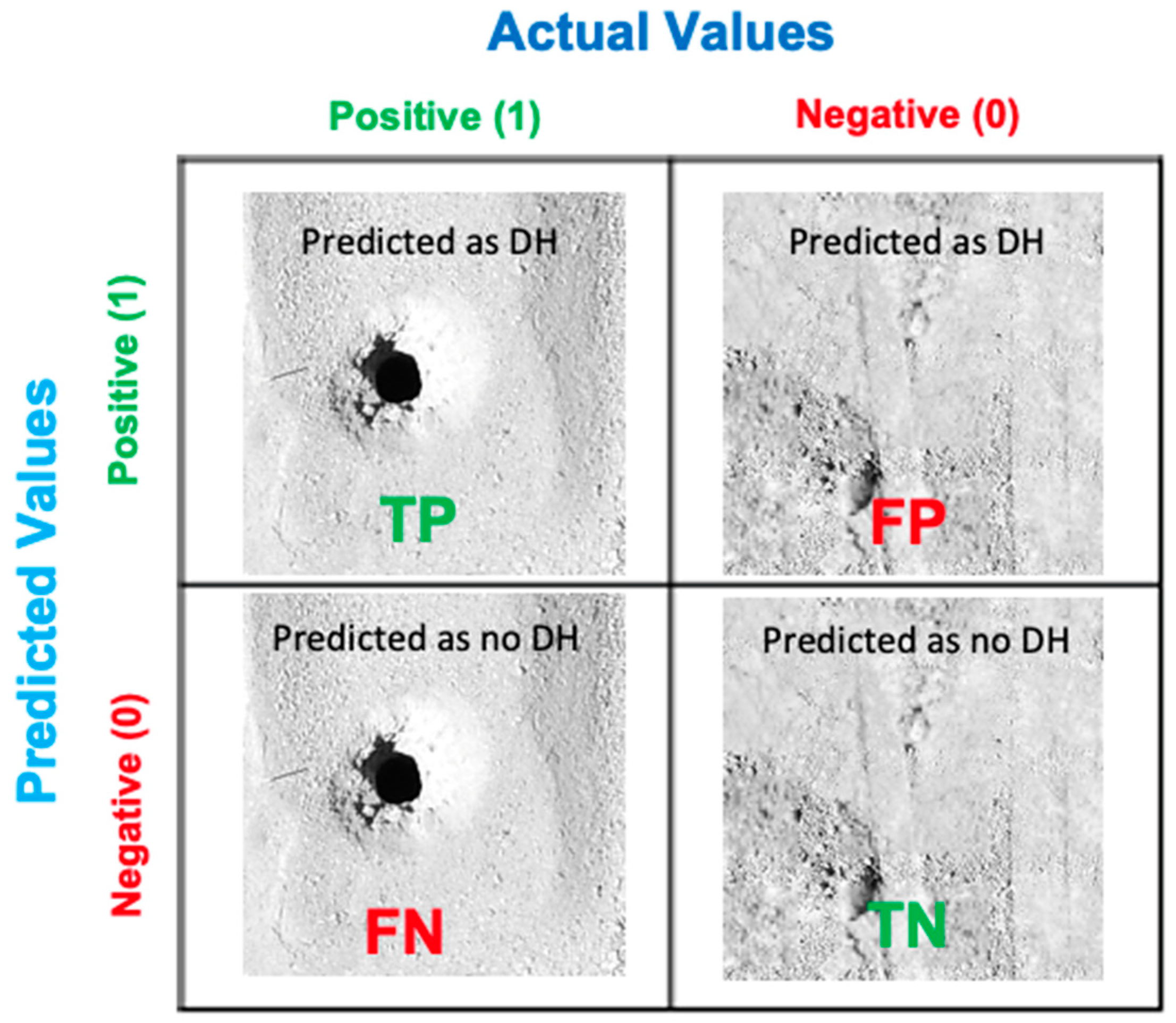 Electronics 13 01291 g020